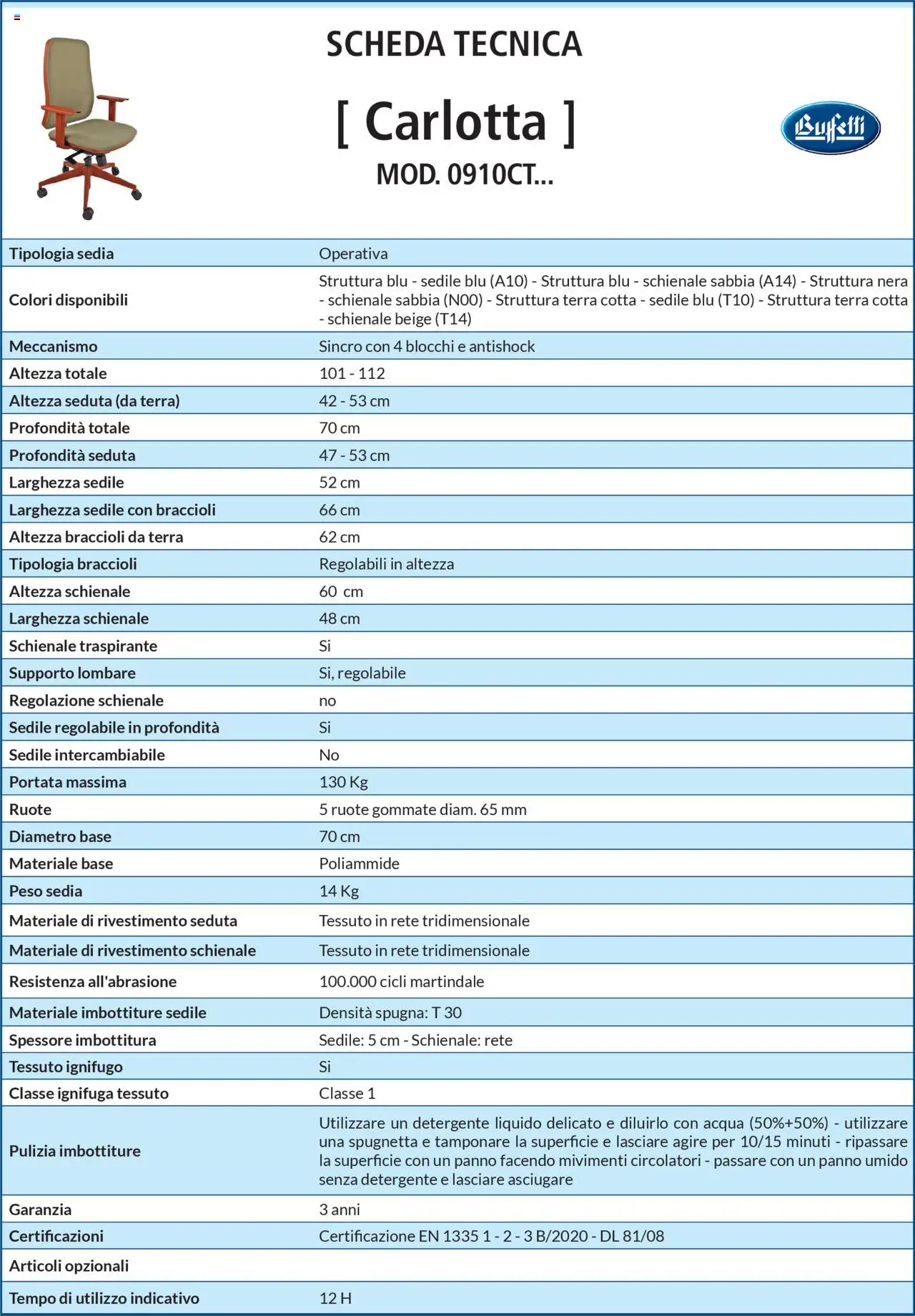 Volantino Buffetti del 28.06.2025 | Pagina: 118 | Prodotti: Spugna, Detergente, Acqua, Terra