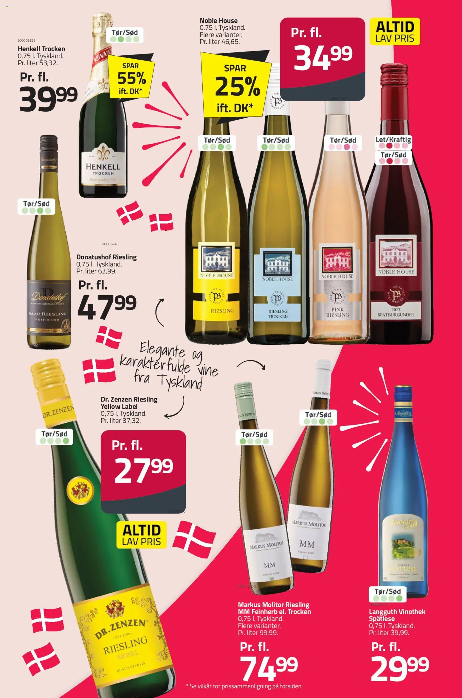 Fleggaard tilbudsavis – gyldig fra 18.02.2026 | Side: 17