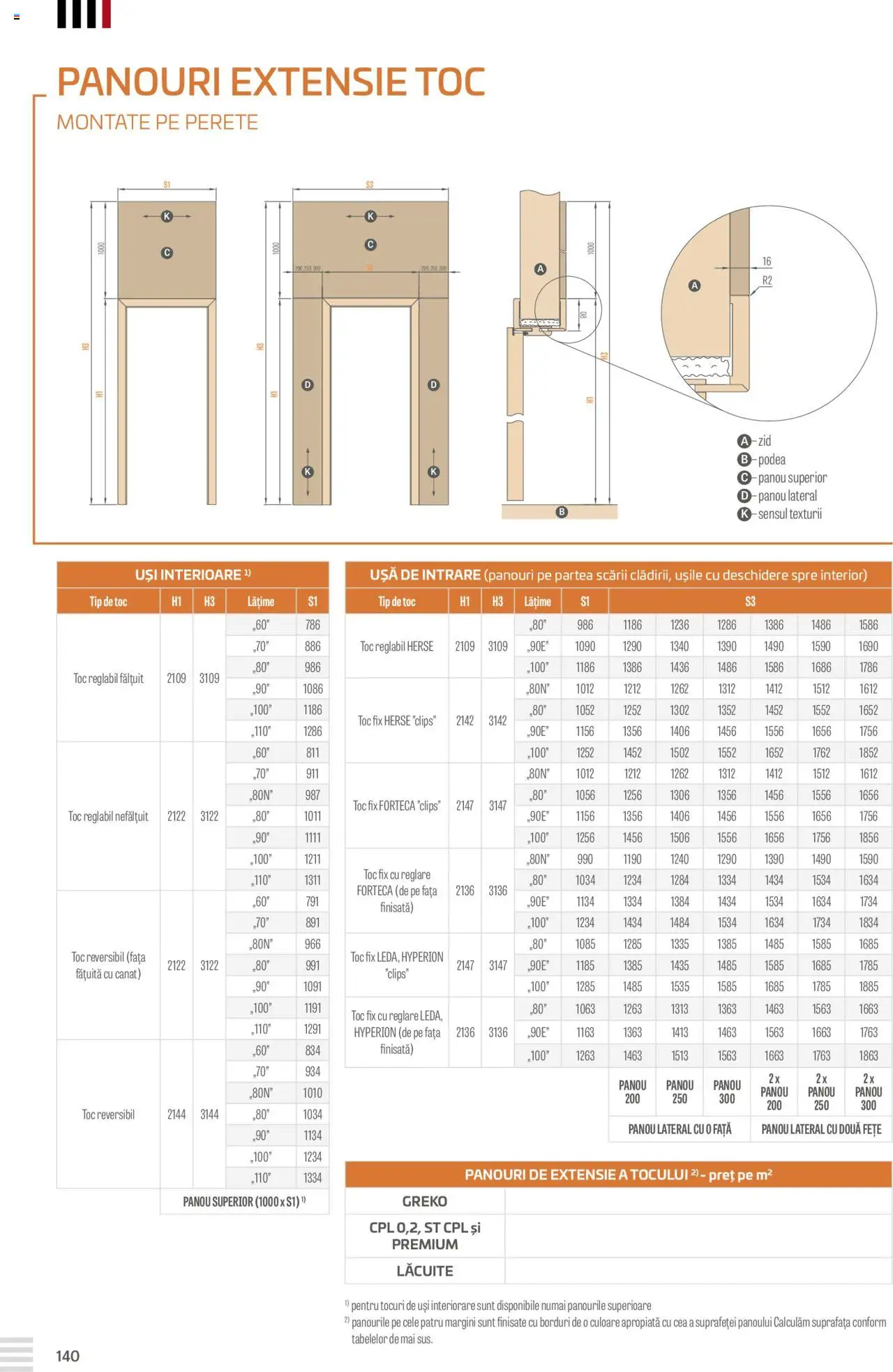 Proges catalog - Erkado – valabil de la 23.08.2024 | Pagină: 140 | Produse: Ușă