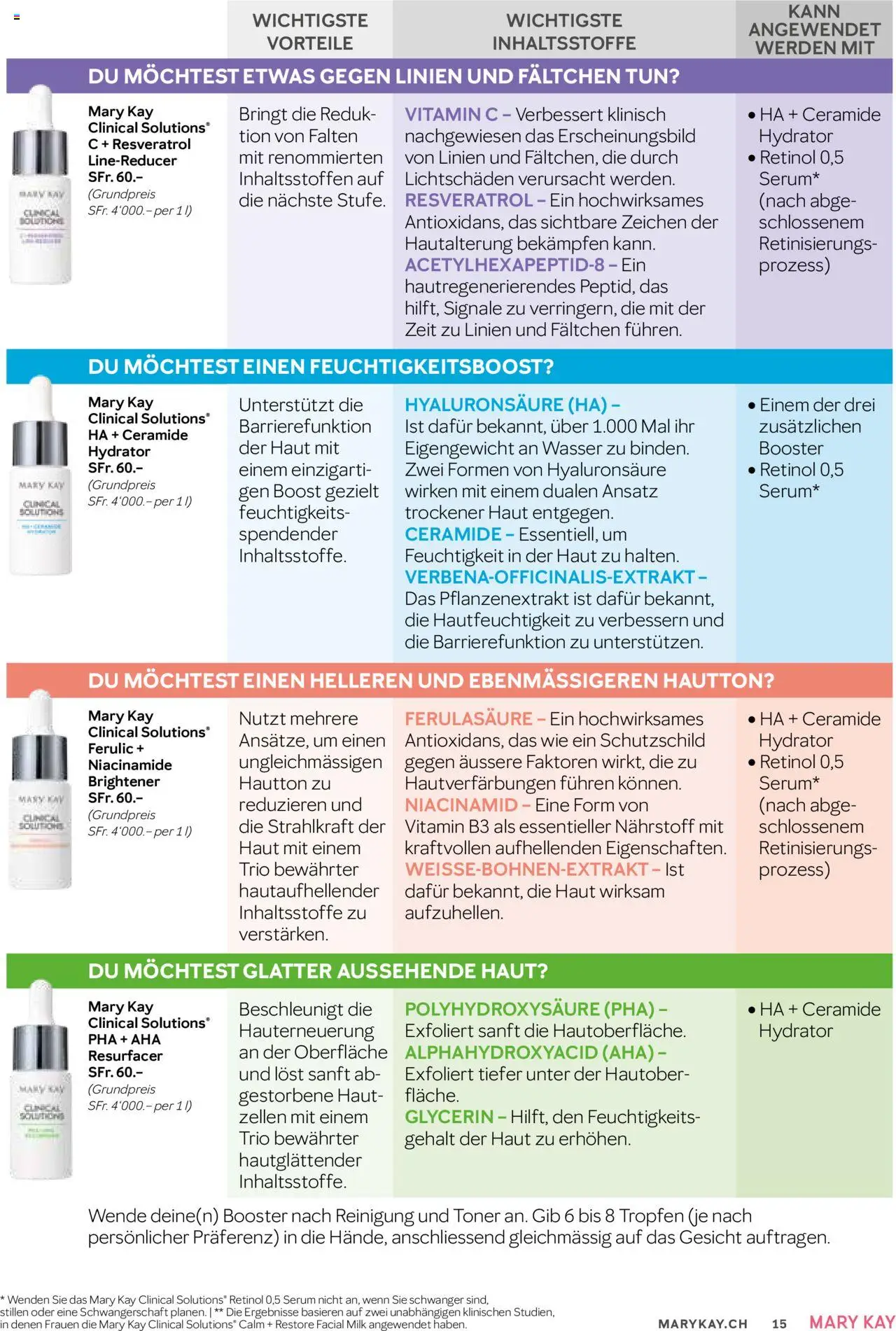 Mary Kay Aktionen – gültig ab 16.07.2025 | Seite: 15 | Produkte: Serum, Wasser, Toner