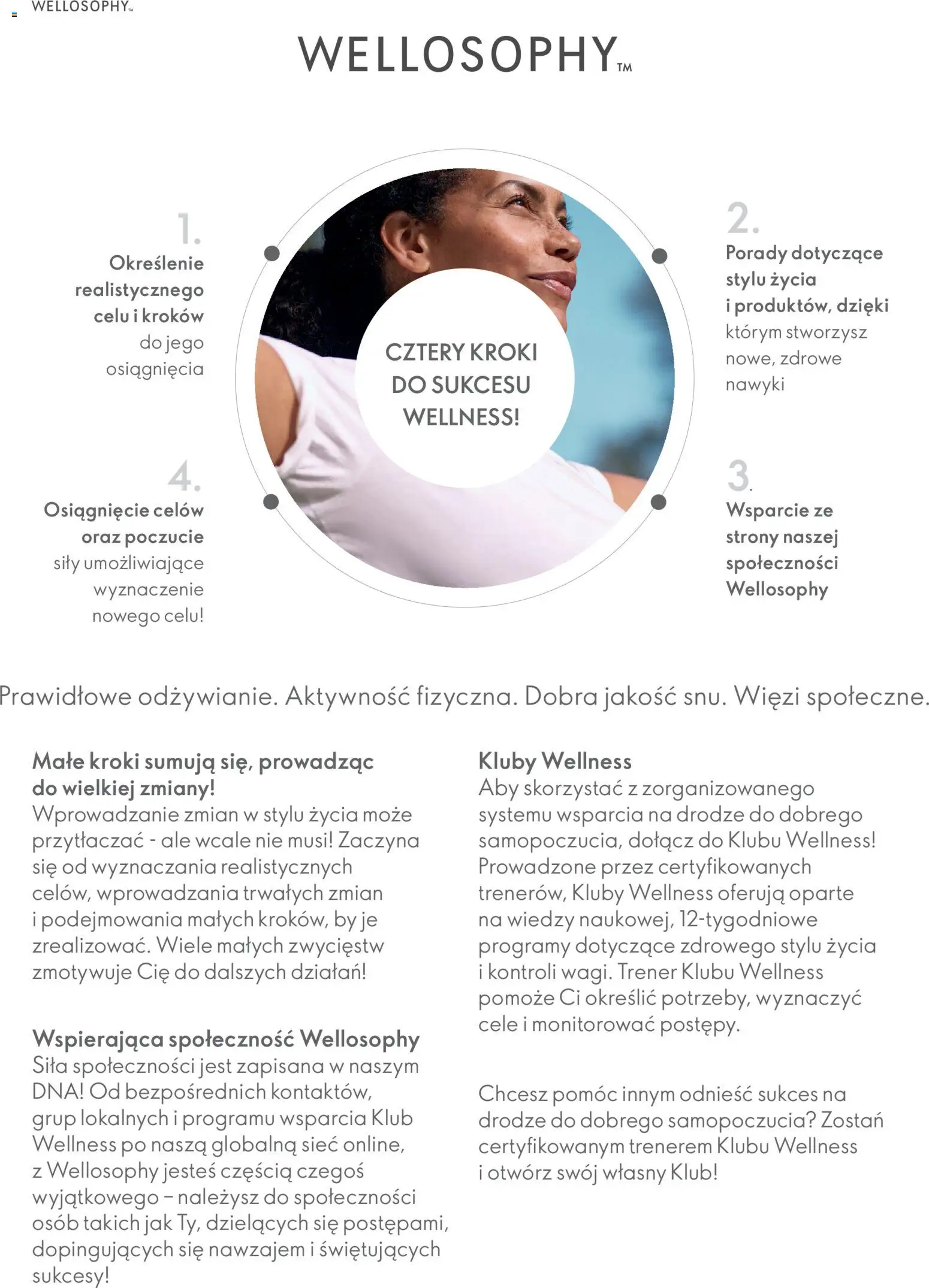 Oriflame Katalog - Przewodnik po produktach Wellosophy od 15.11.2023 | Strona: 7