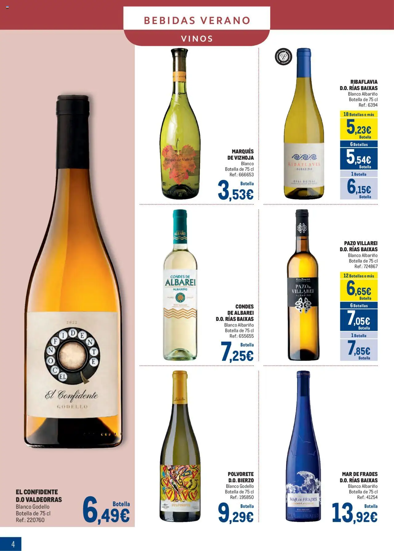 Makro - Bebidas Especial Verano Centro │ válido desde el 04.08.2025 | Página: 4