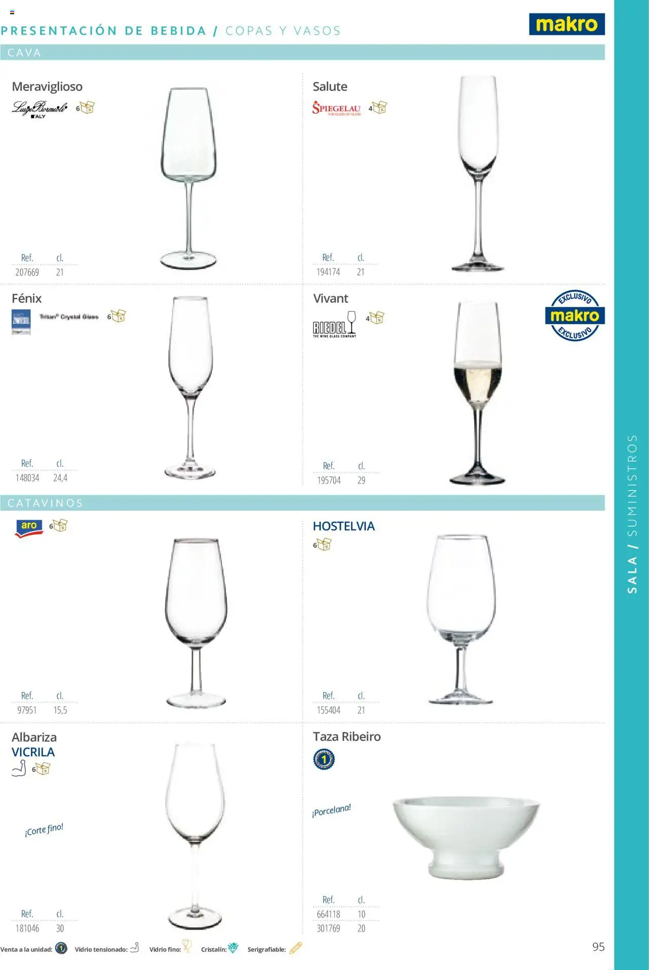 Makro catálogo │ válido desde el 19.06.2024 | Página: 95