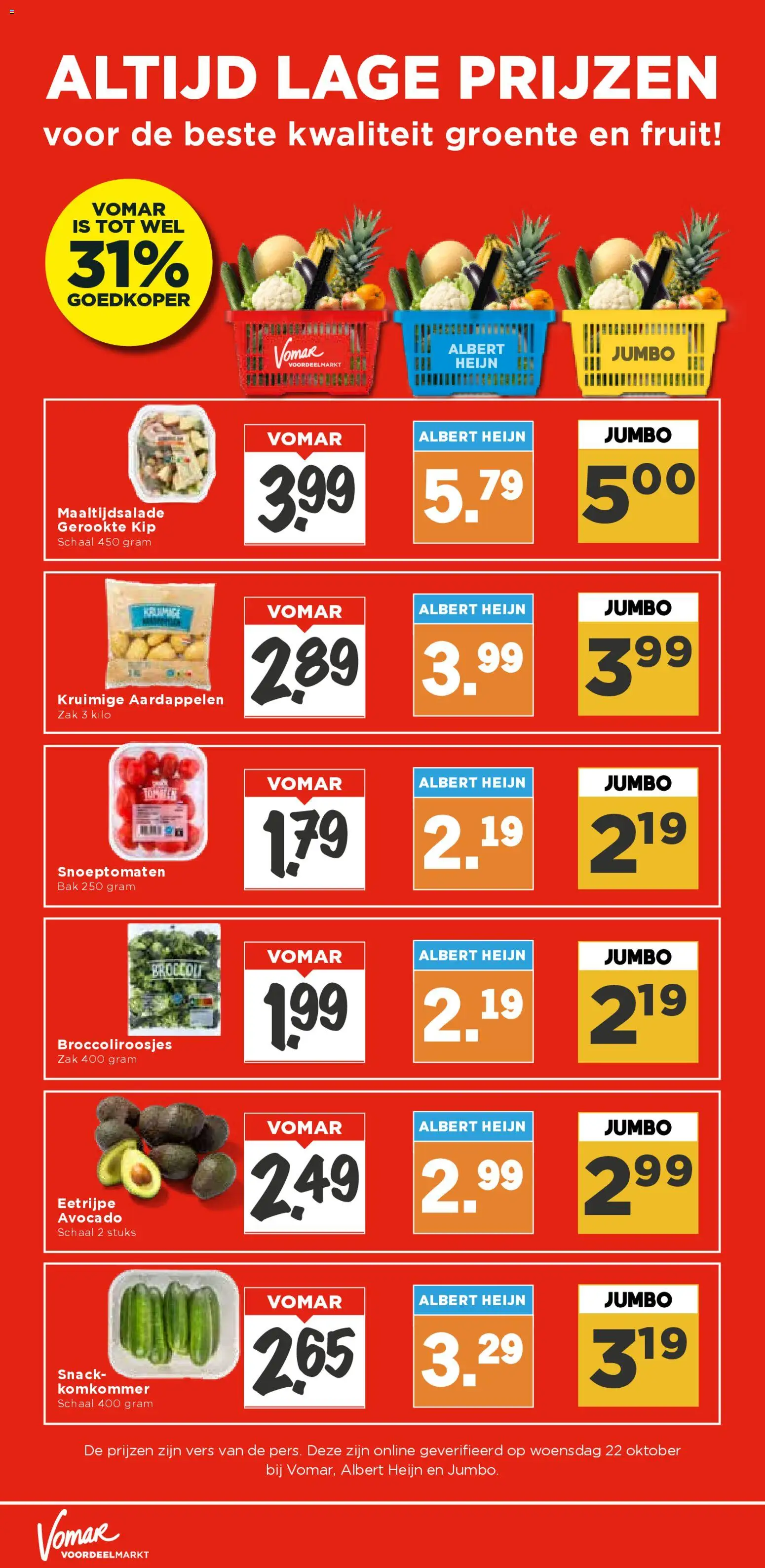 {H1} | Pagina: 10 | Producten: Komkommer, Zak, Fruit, Kip