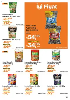 Migros Katalog - Migroskop - 11.09.2025 tarihinden itibaren geçerlidir | Sayfa: 55 | Ürünler: Erik, Meyve, Yer fıstığı, Ceviz