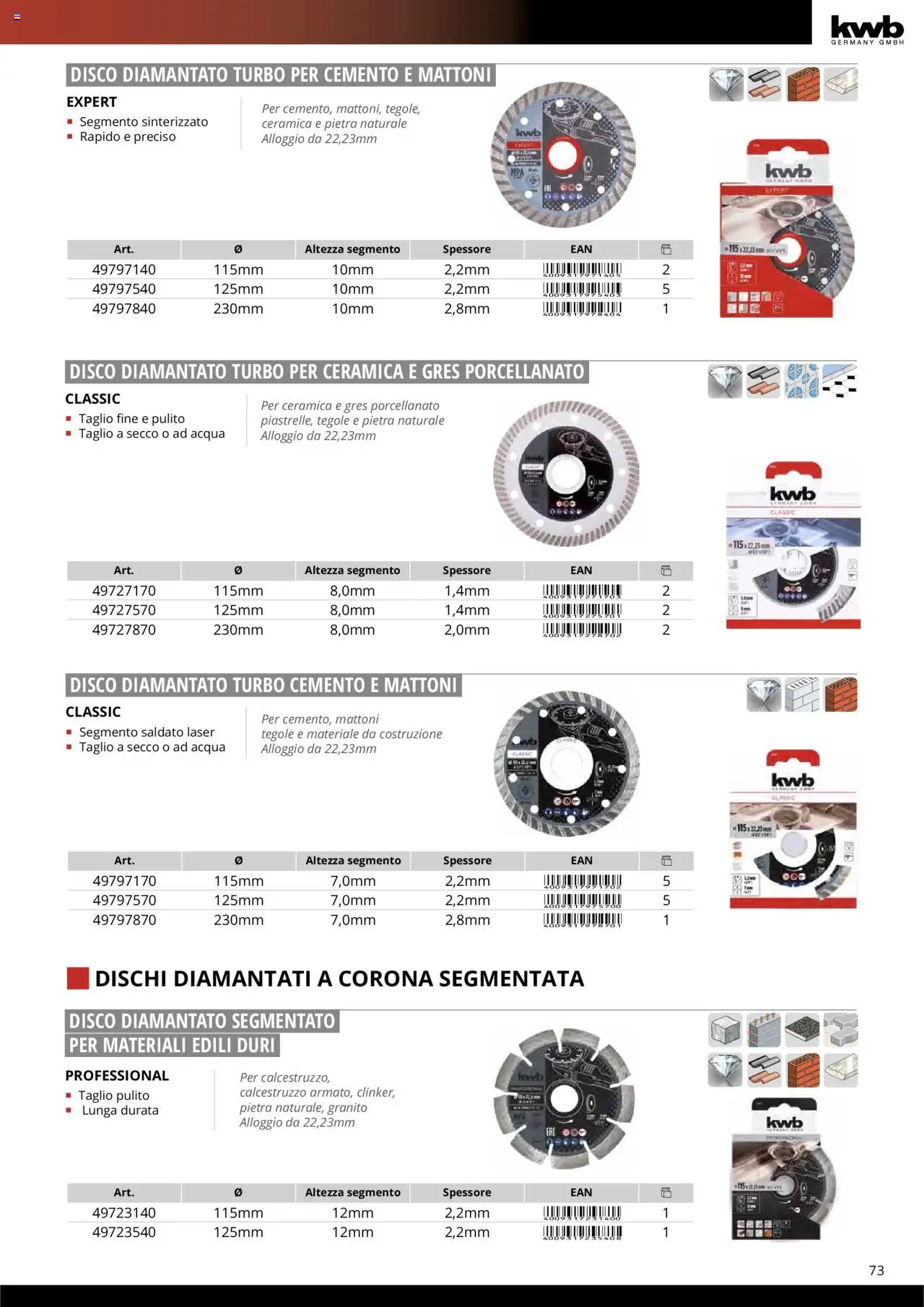 Volantino Einhell del 10.10.2025 | Pagina: 75 | Prodotti: Acqua, Disco