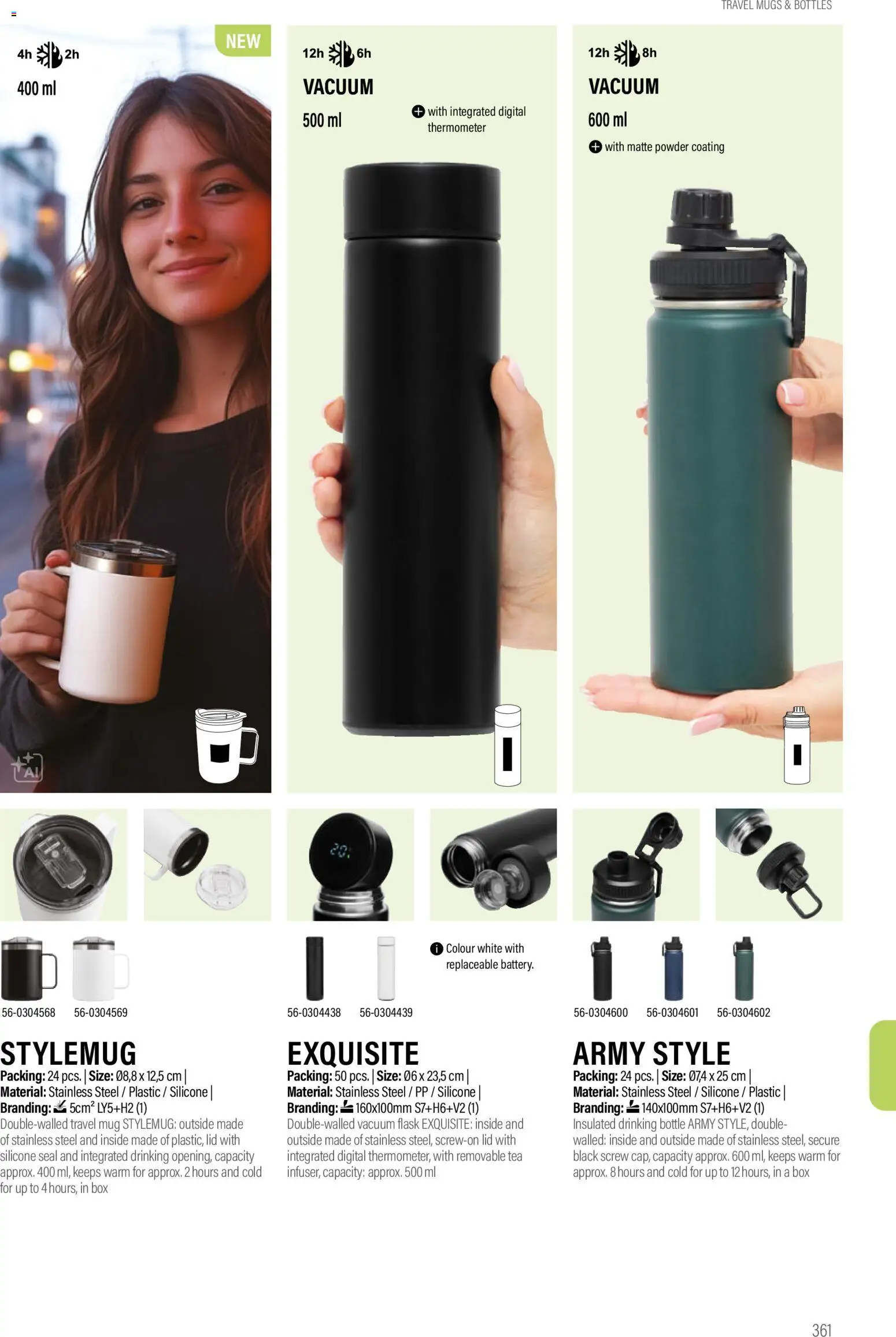 Sapo Giveaways Promotion tops – σε ισχύ από 14.01.2026 | Σελίδα: 361