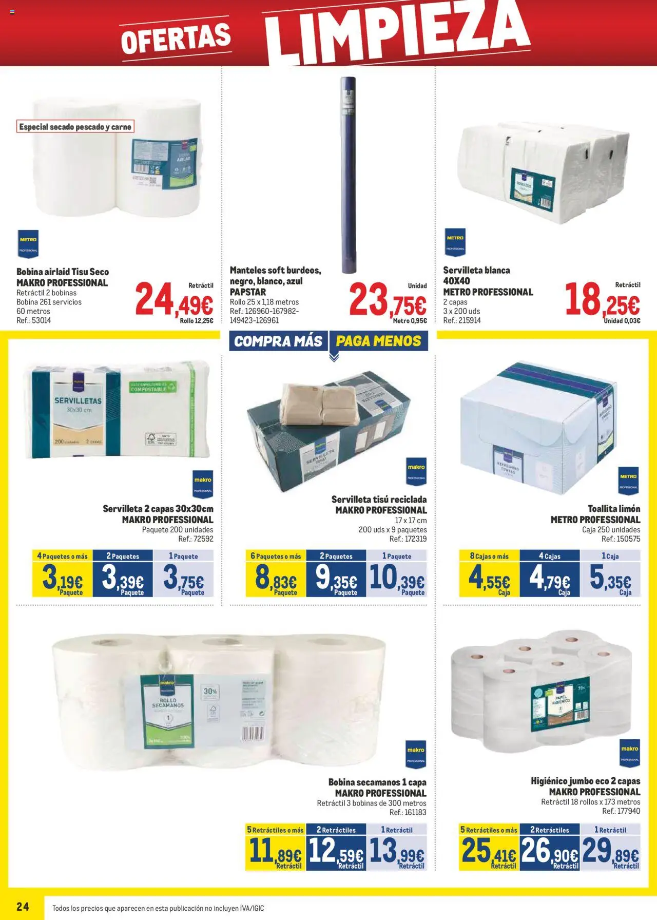 Makro - Precios Sur │ válido desde el 04.08.2025 | Página: 24 | Productos: Pescado, Caja