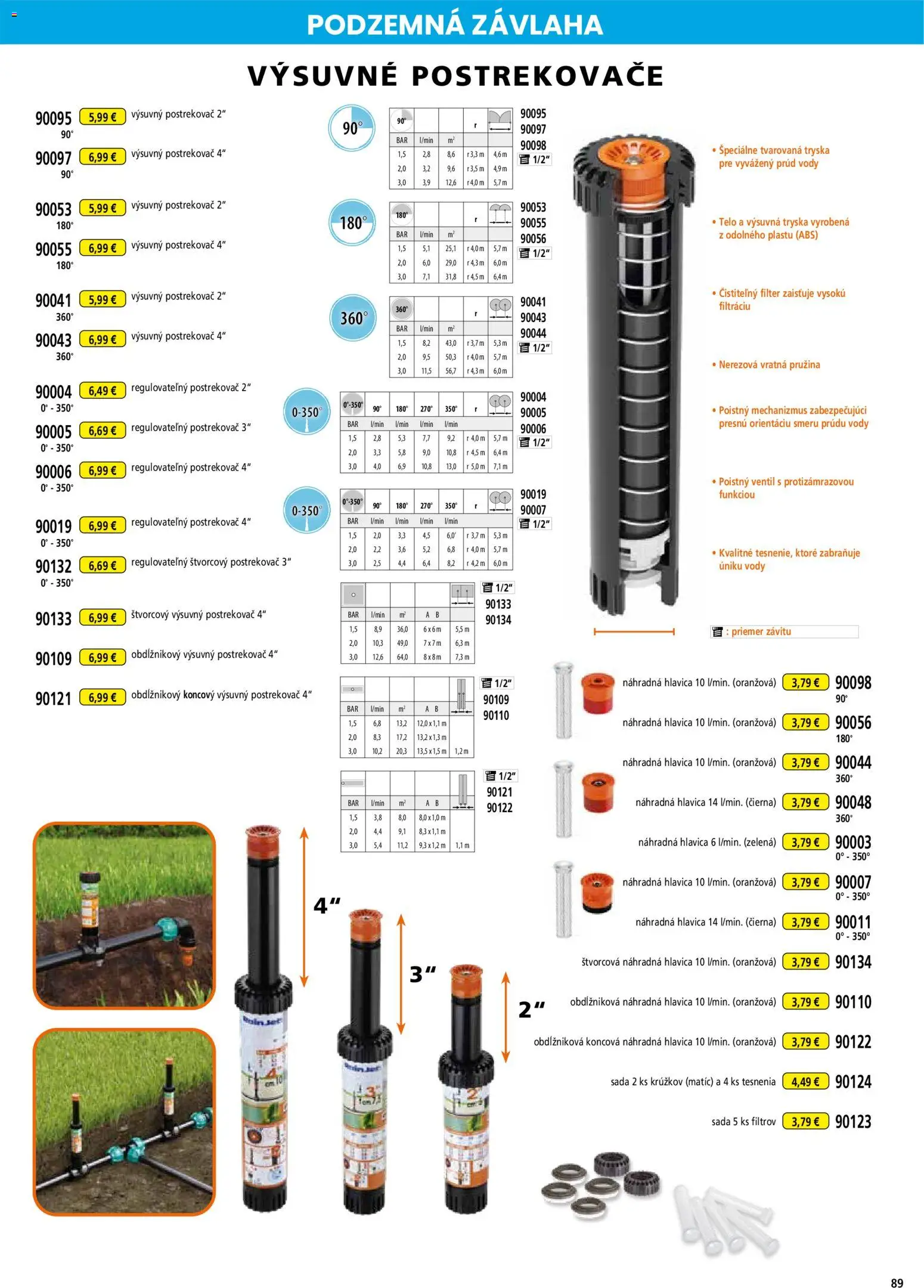 Nové Hecht akcie – leták je platný od 19.02.2026 | Strana: 89 | Produkty: Ventil