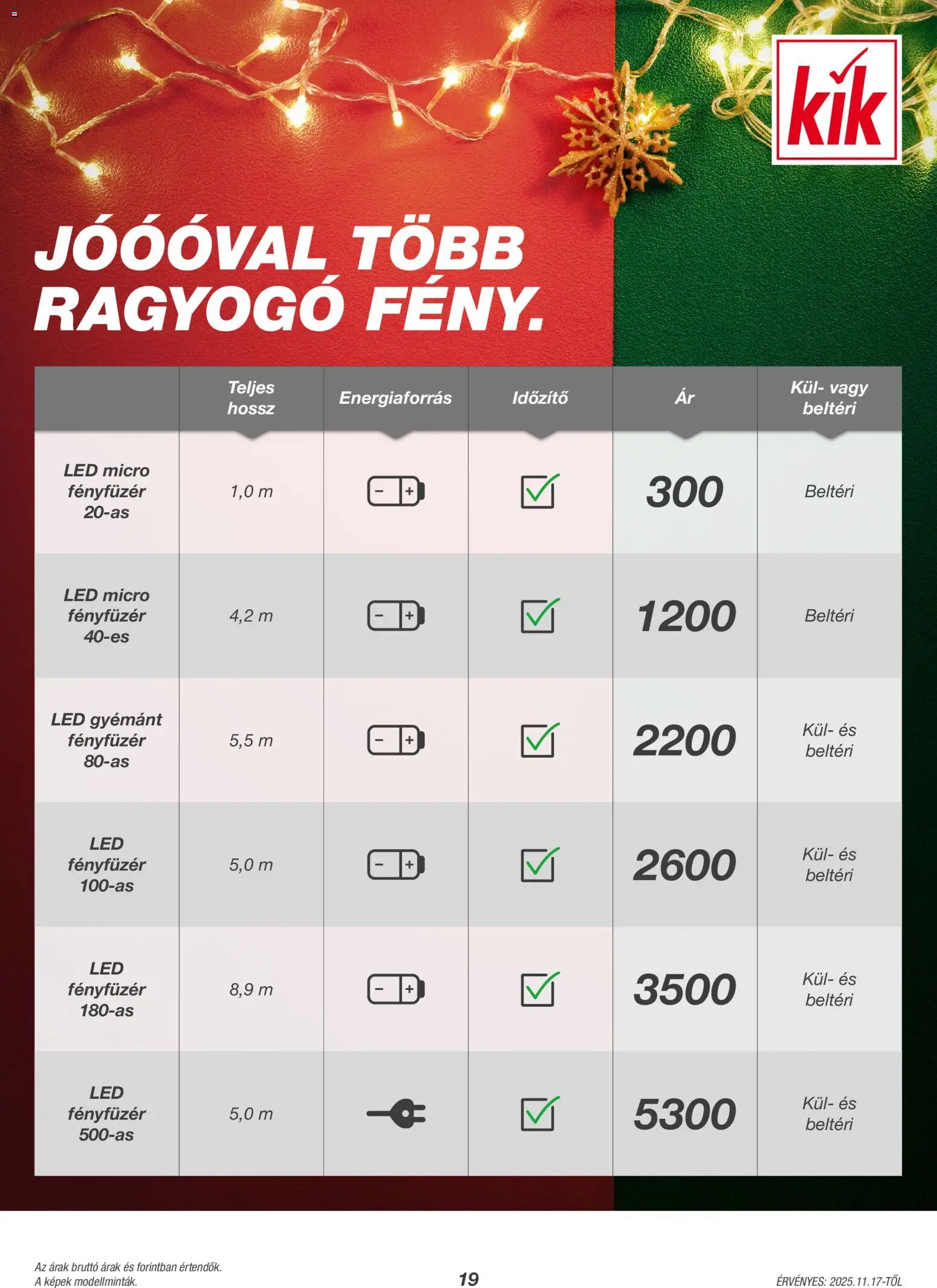 Kik akciós ujság - amely érvényes a következő dátumtól: 17.11.2025 | Oldal: 19 | Termékek: Fényfüzér