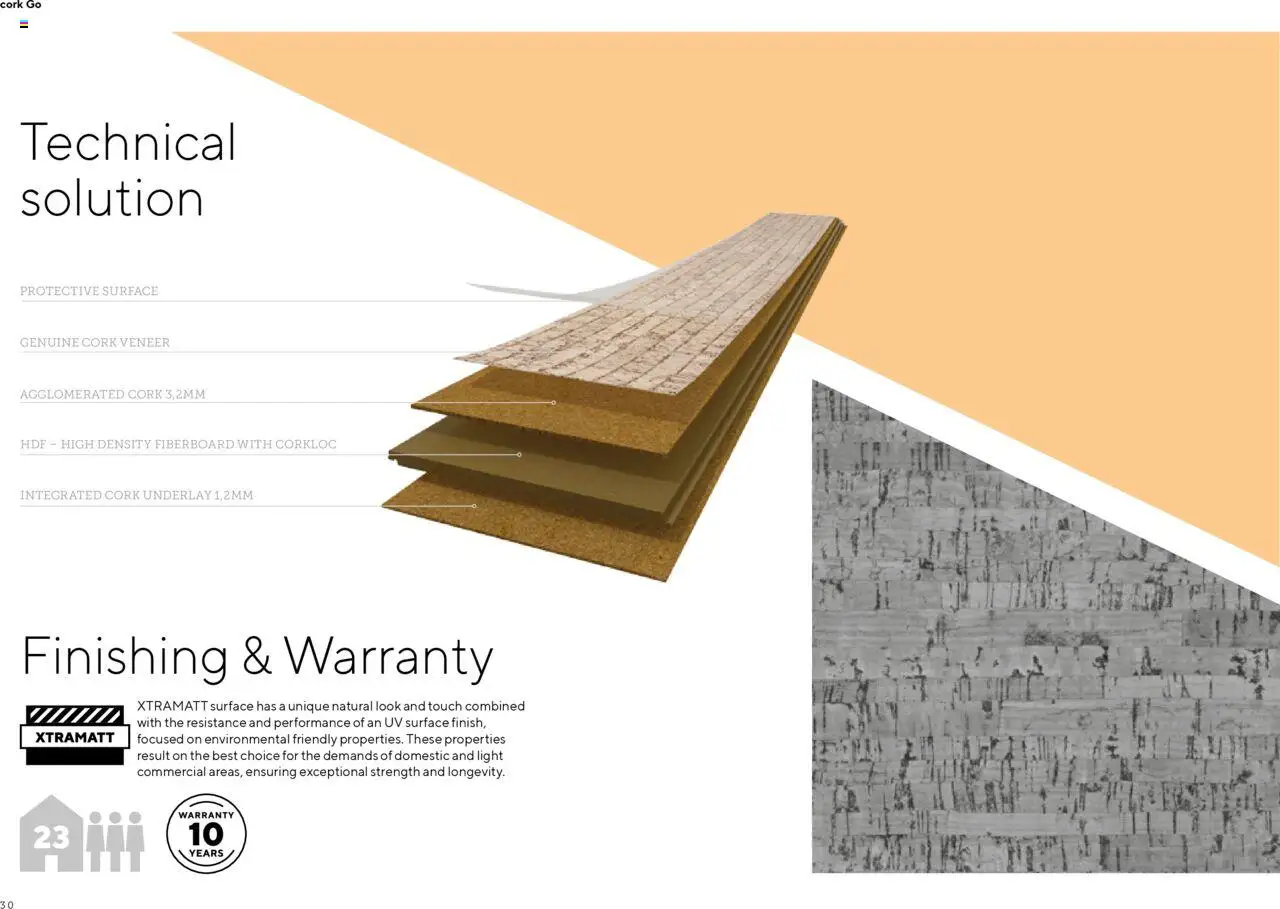EKA Group Catalogue Wicanders από 07/01/2025 - τρέχουσες προσφορές - σε ισχύ από 07.01.2025 | Σελίδα: 90