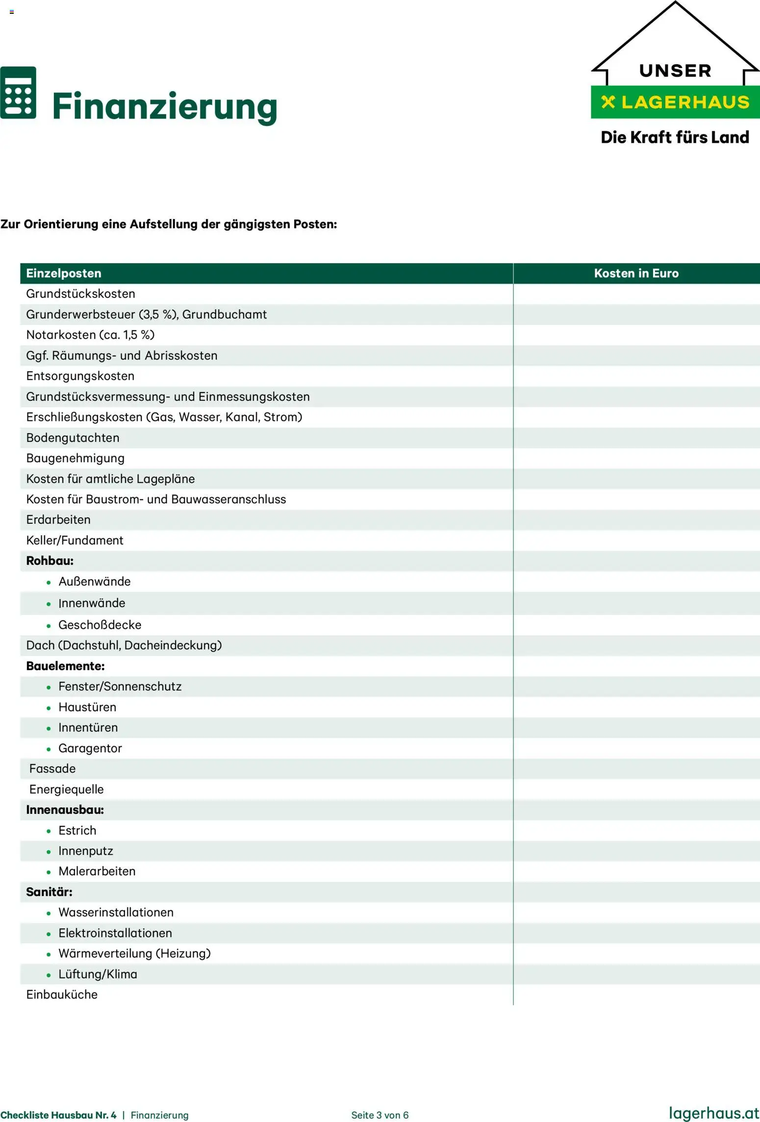 Lagerhaus Checkliste Zur Finanzierung gültig ab 12.11.2025 | Seite: 3