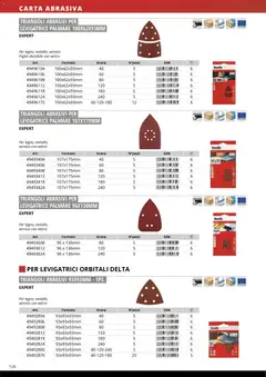 Anteprima del volantino Einhell volantino Accessori  valido a partire dal 17.03.2026 | Pagina: 128
