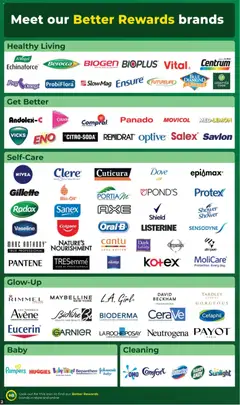 Dis-Chem specials catalogue – valid from 21.10.2025 | Page: 2