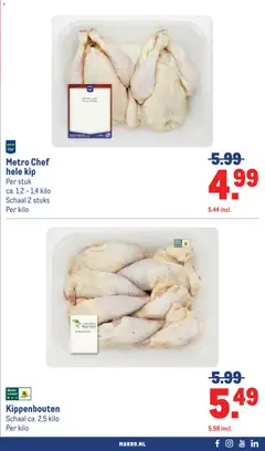 Makro - Folder - Voorbeeld van een folder van Makro, geldig van 11.02.2026 | Pagina: 21 | Producten: Schaal, Kip