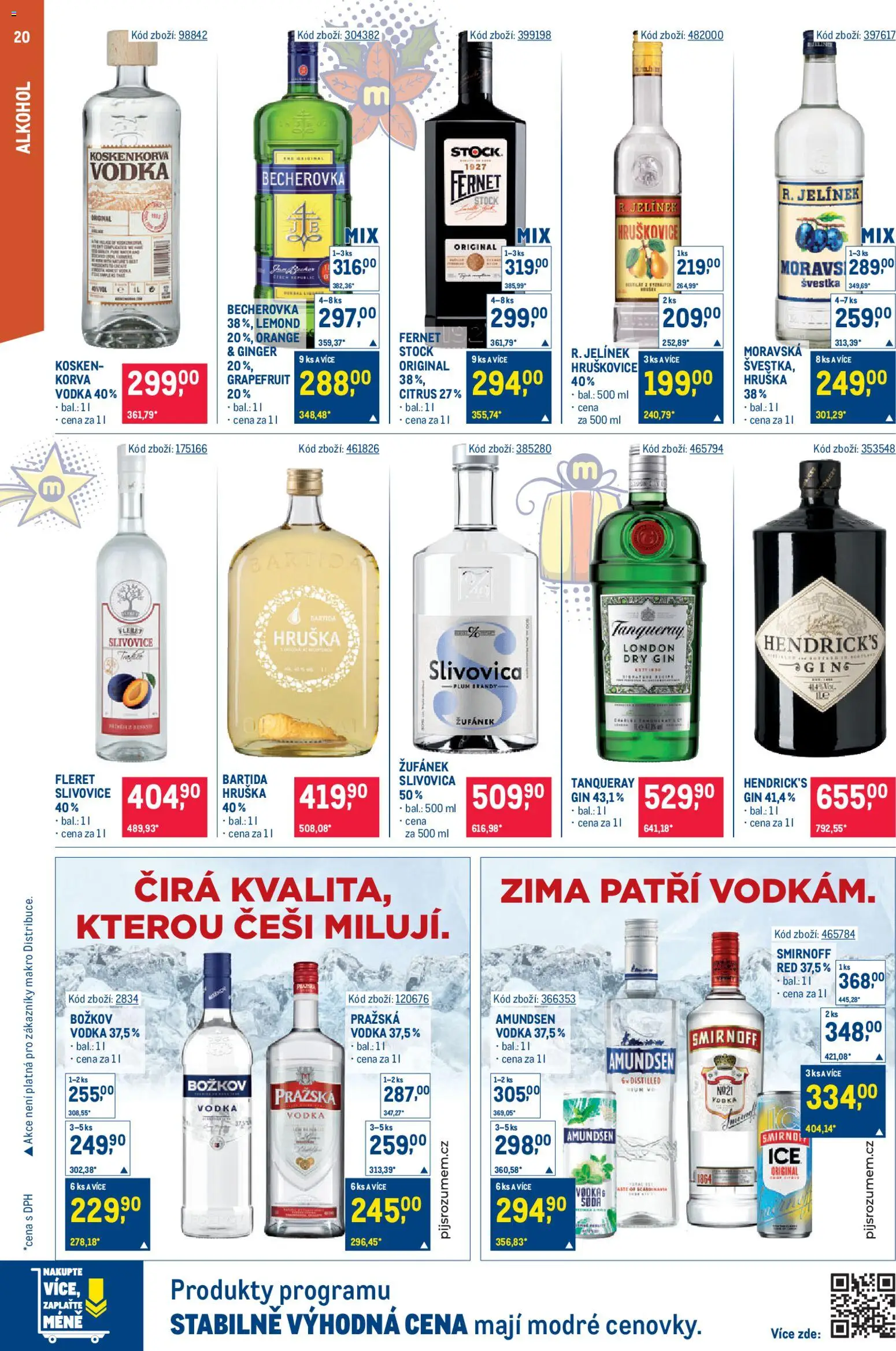 Makro leták - Gastronomie od 17.12.2025 | Strana: 20 | Produkty: Gin, Brandy, Fernet, Slivovice