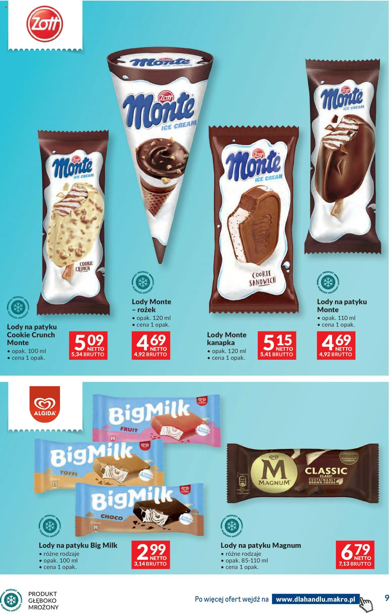 Makro gazetka - Dystrybucja do sklepów od 14.04.2026 | Strona: 9 | Produkty: Sandwich, Big Milk, Lody na patyku, Lody