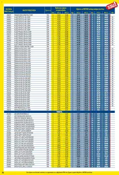 Metro - Profi cijena - Pregled kataloga iz trgovine Metro, vrijedi od 02.02.2026 | Stranica: 78