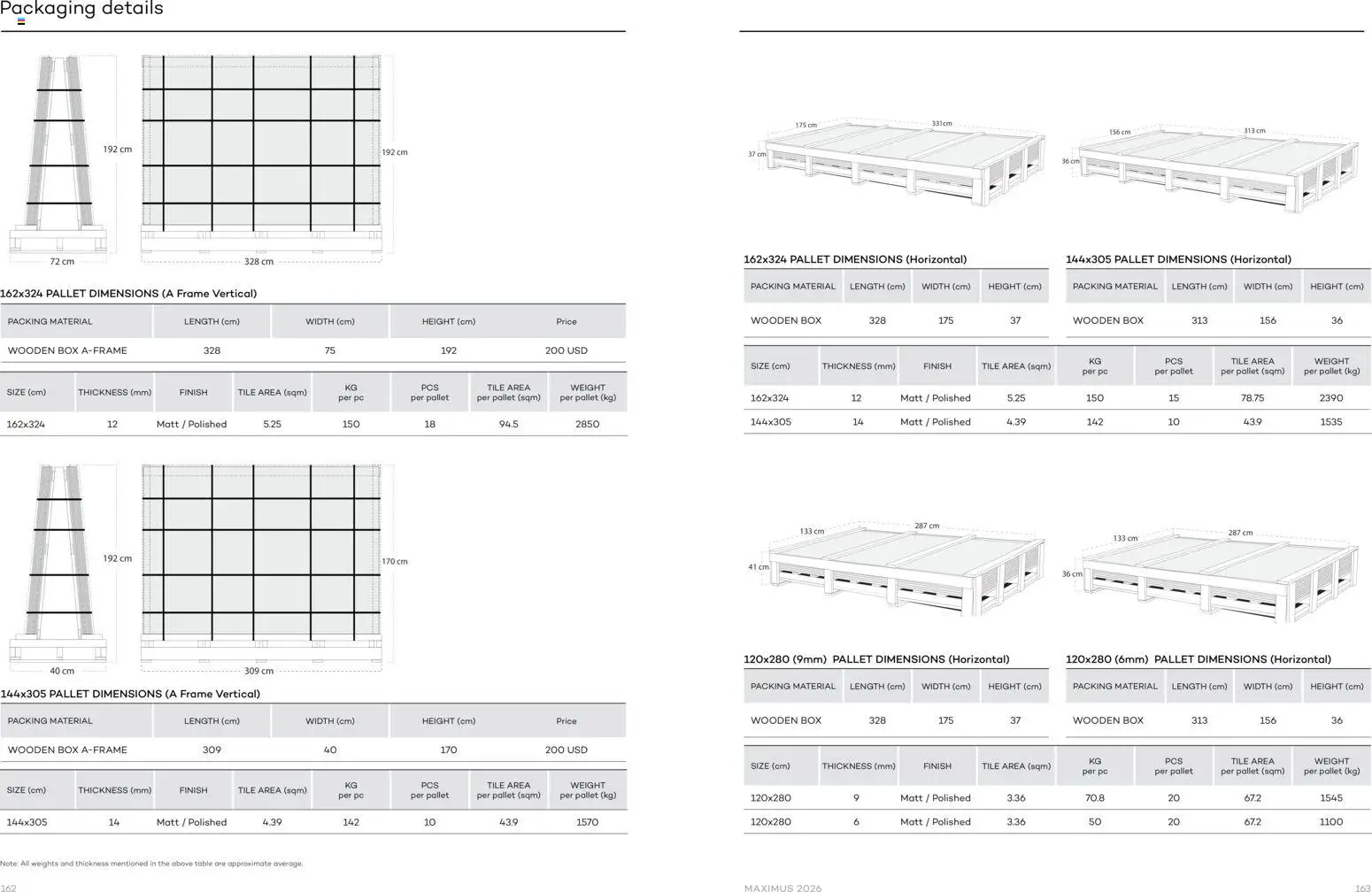 {H1} | Page: 83 | Products: Misellivesi, Bruser, Blazer