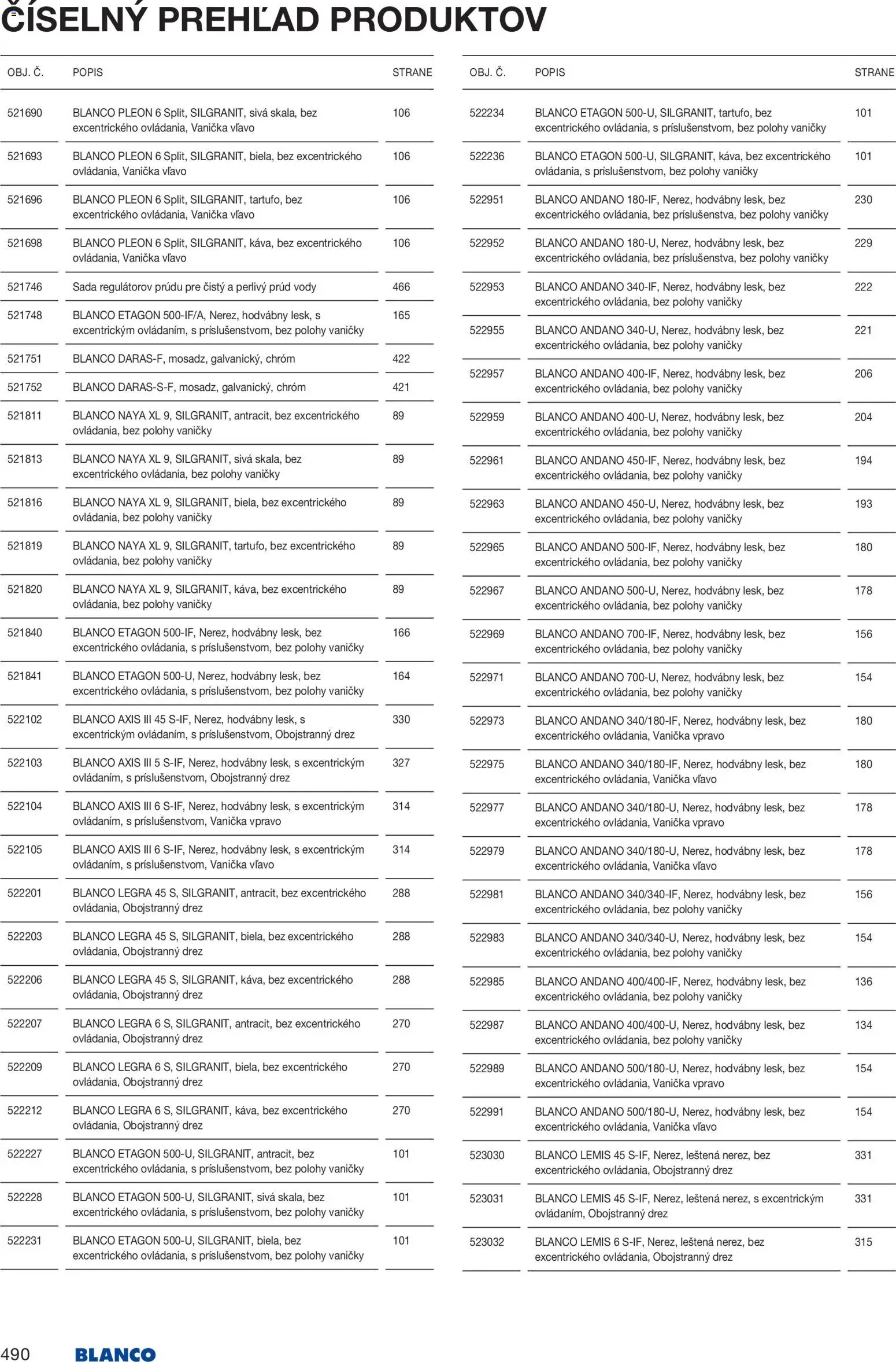 Nové Blanco akcie – leták je platný od 04.02.2026 | Strana: 492