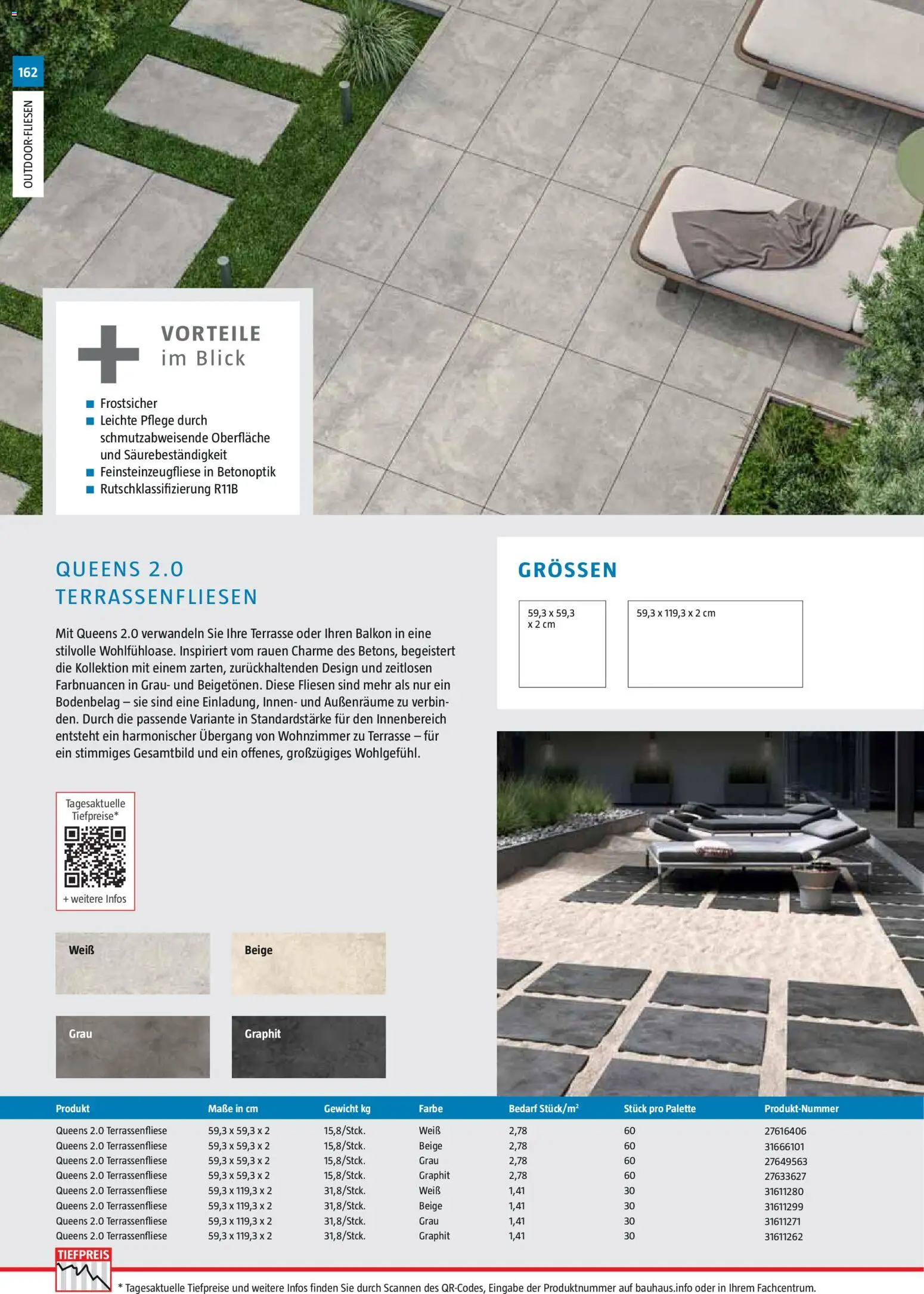 Bauhaus Gartenbaumaterialien 2026 – gültig ab 02.03.2026 | Seite: 162 | Produkte: Gewicht