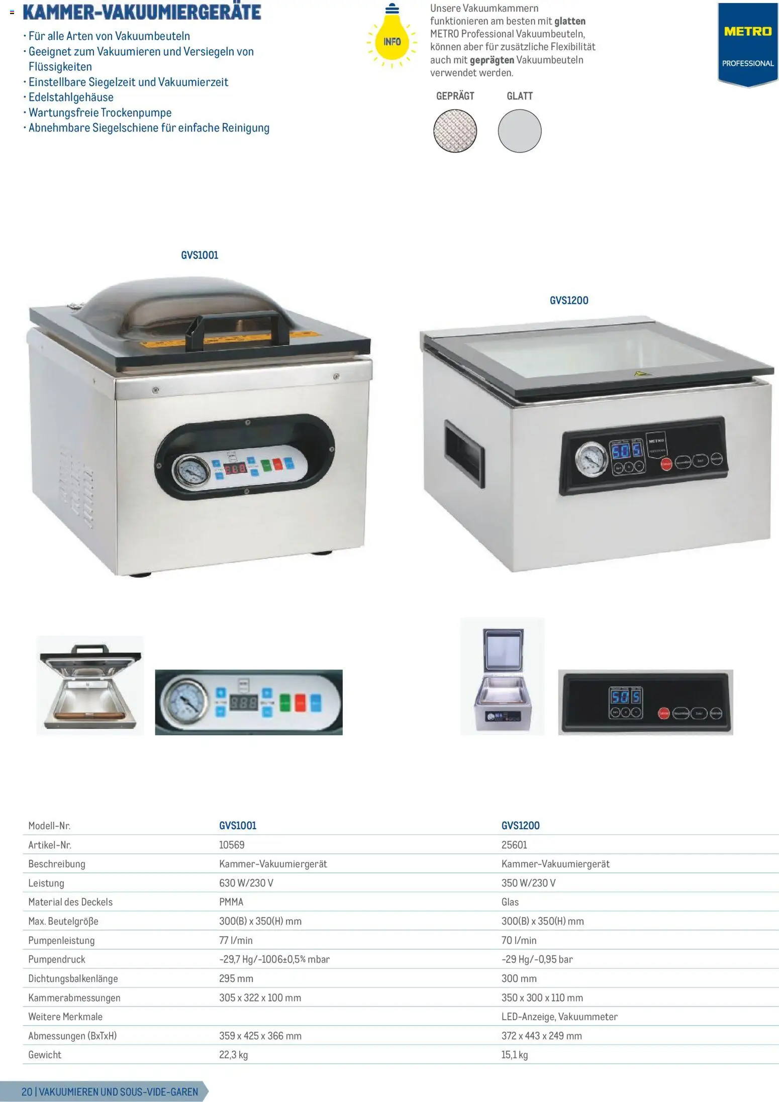Metro Gastrogeräte gültig ab 23.02.2026 | Seite: 20 | Produkte: Gewicht