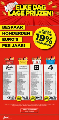 Vomar - Folder - Voorbeeld van een folder van Vomar, geldig van 02.11.2025 | Pagina: 13 | Producten: Salami, La, Tampons, Crème