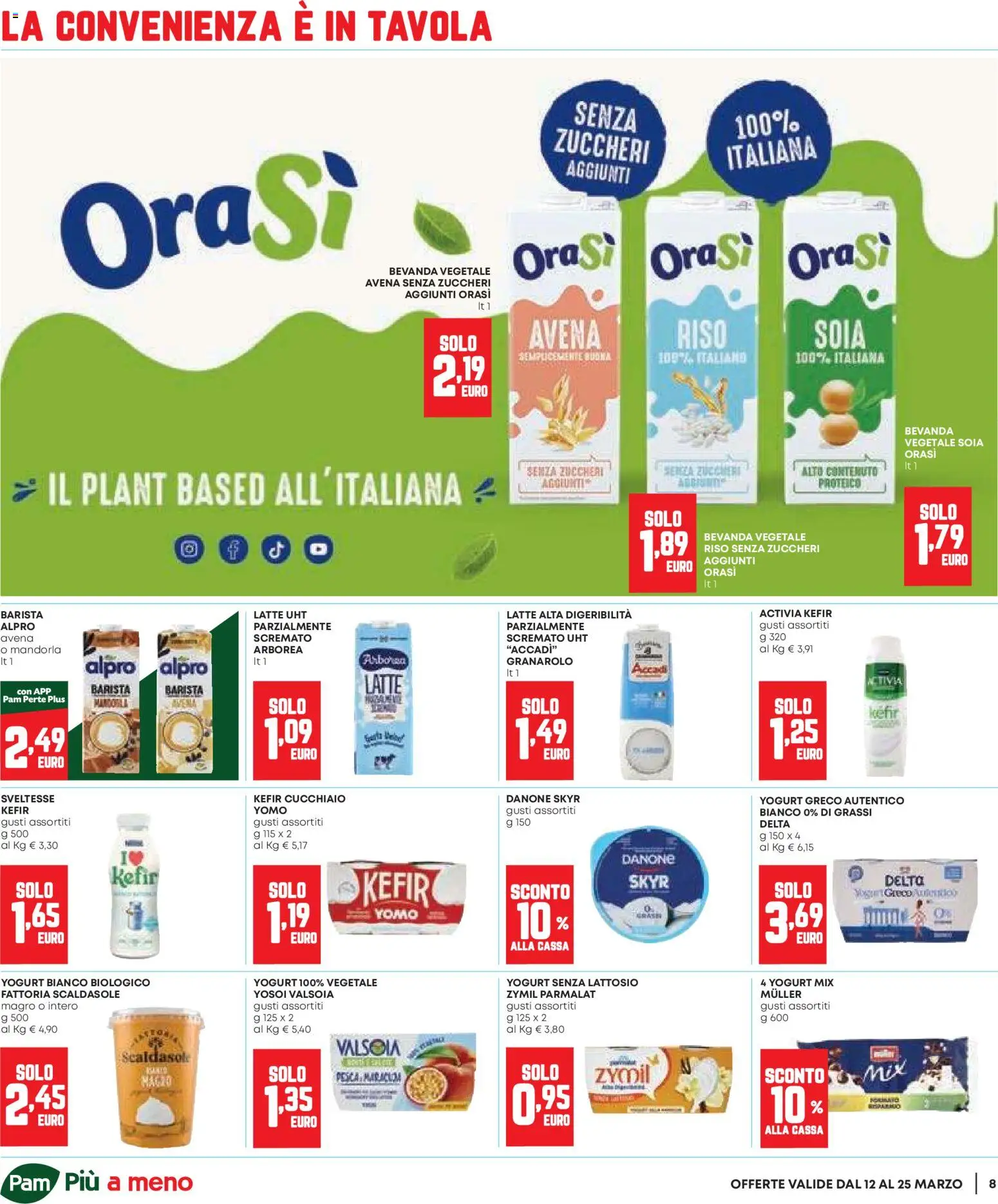 Volantino Panorama del 12.03.2026 | Pagina: 8 | Prodotti: Yogurt greco, Yogurt senza lattosio, Riso, Latte