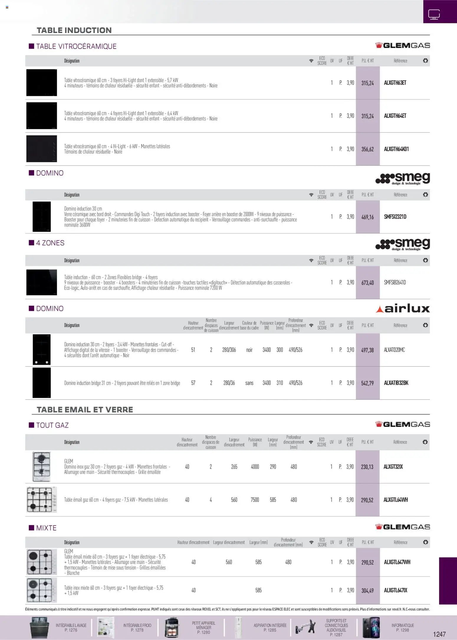 {H1} | Page: 6 | Produits: Base, Casseroles, Table, Cadre
