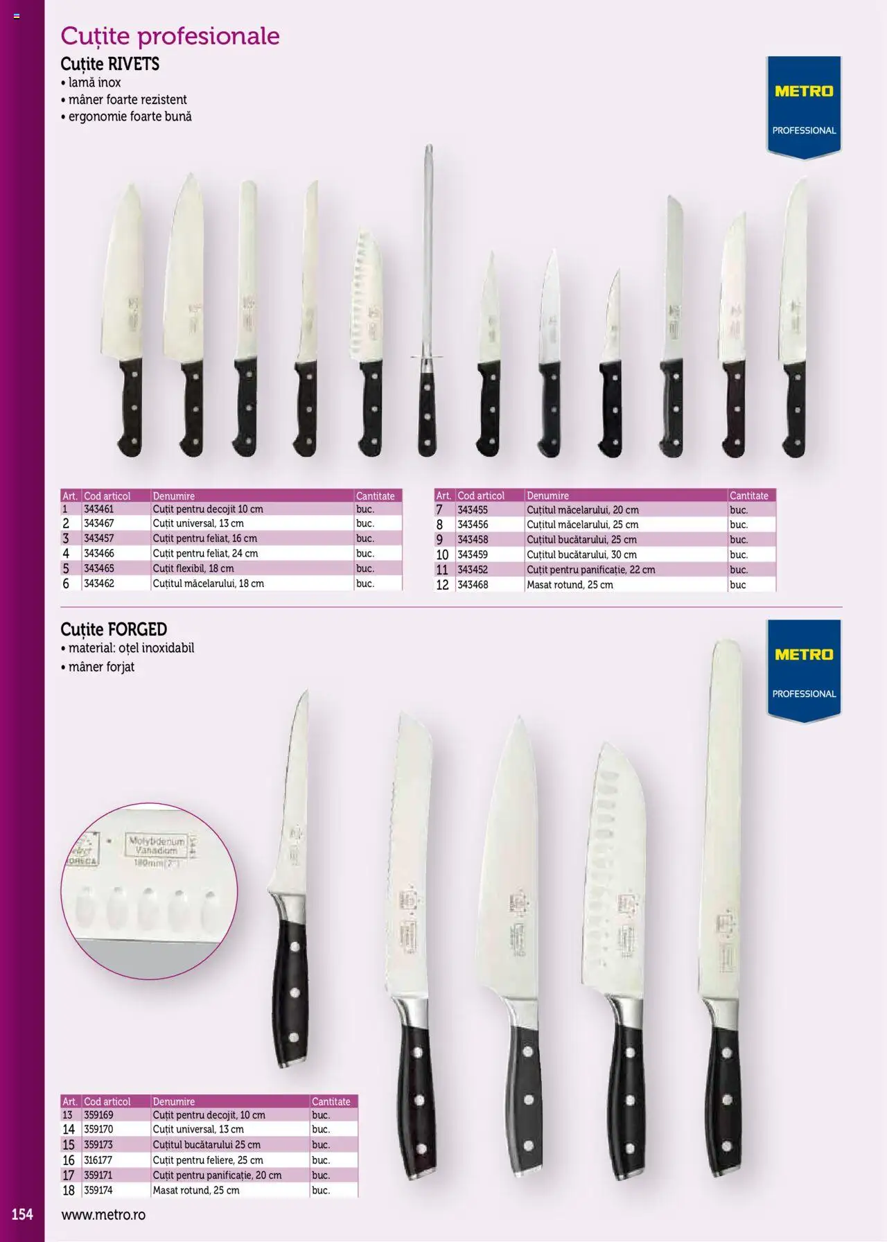 Noul catalog Metro – valabil de la 17.09.2025 | Pagină: 154 | Produse: Mâner, Cuțit