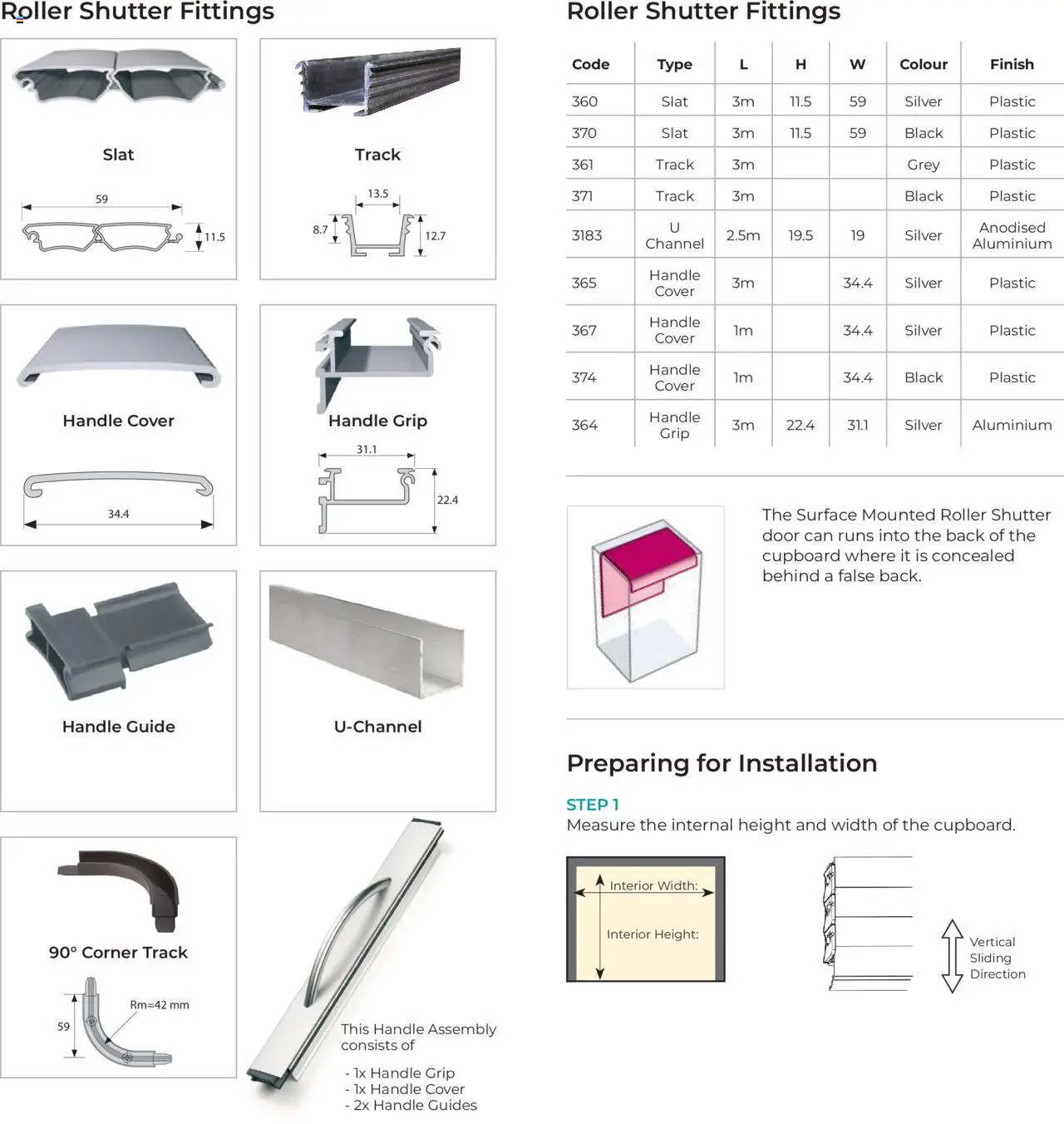 New Gelmar catalogue – valid from 21.10.2025 | Page: 2 | Products: Cover