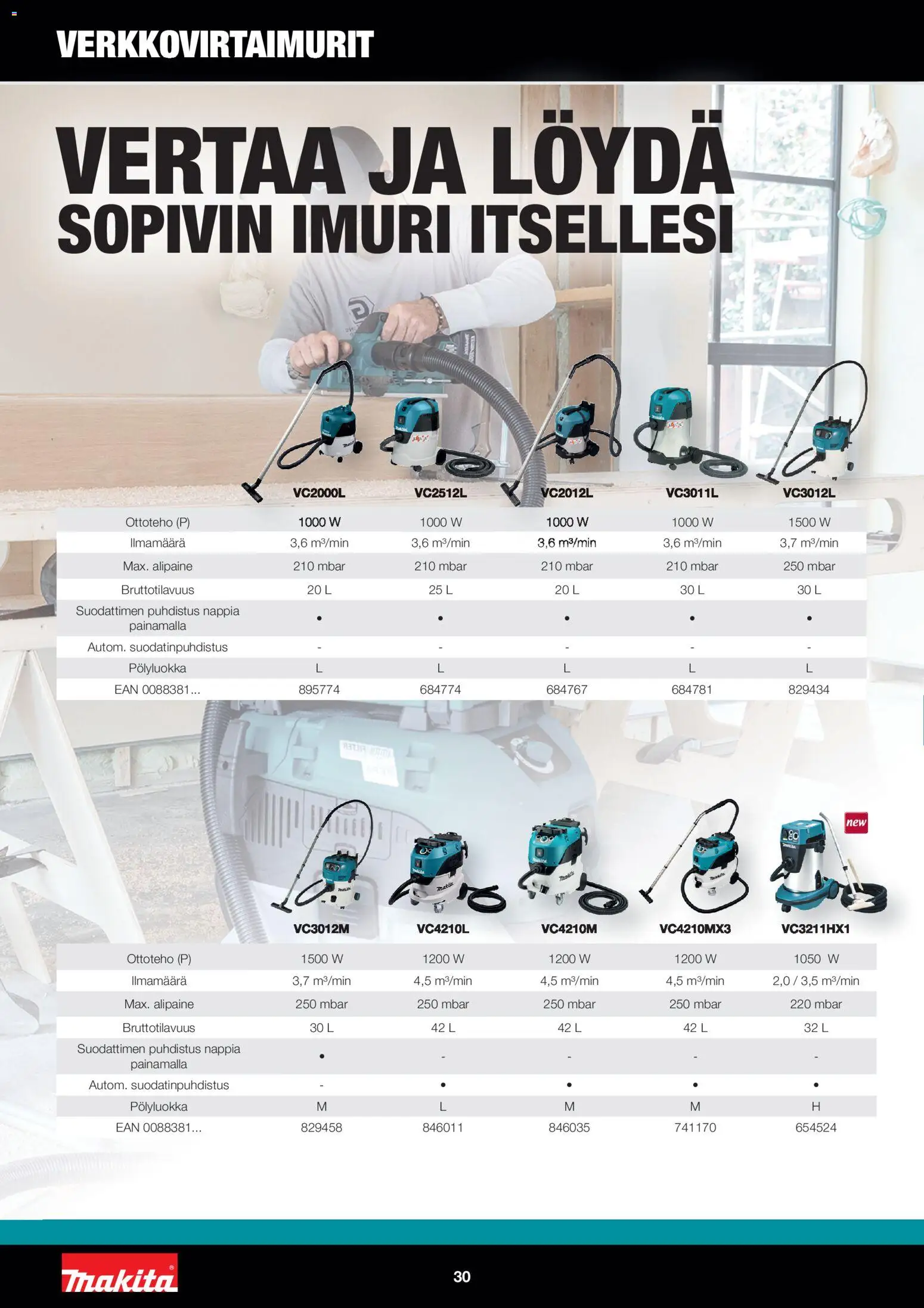 Makita tarjoukset – voimassa 01.12.2025 alkaen | Sivu: 30 | Tuotteet: Imuri