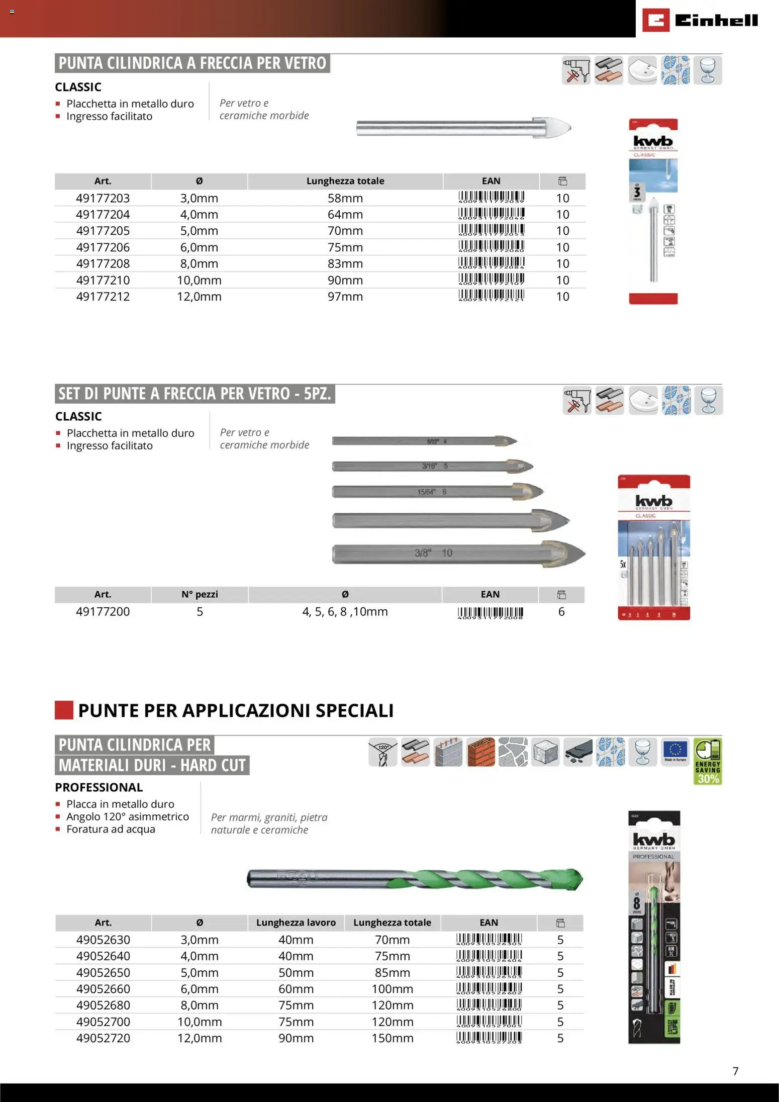 Volantino Einhell del 17.03.2026 | Pagina: 9 | Prodotti: Acqua