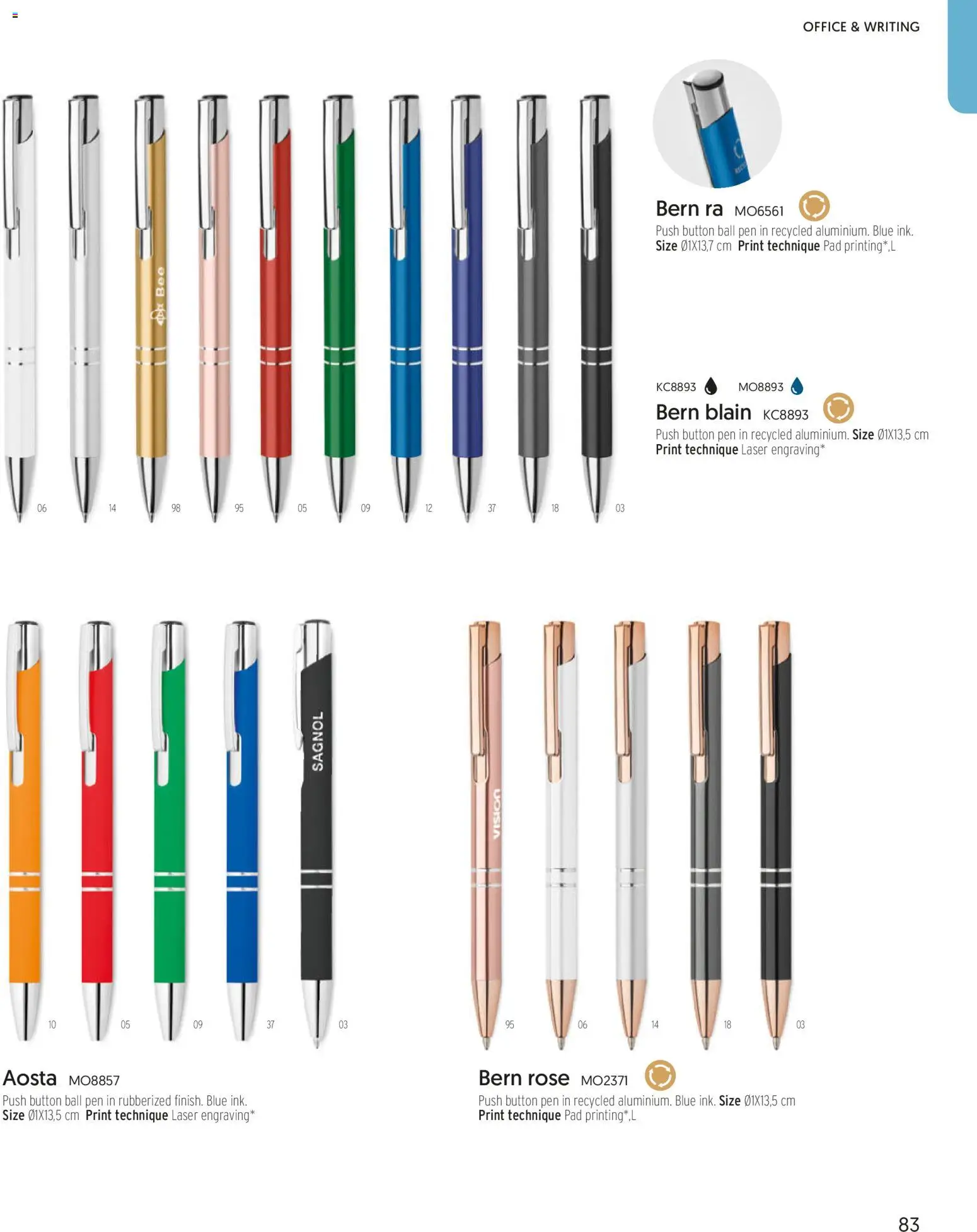 Sapo Giveaways More than gifts – σε ισχύ από 15.01.2026 | Σελίδα: 85