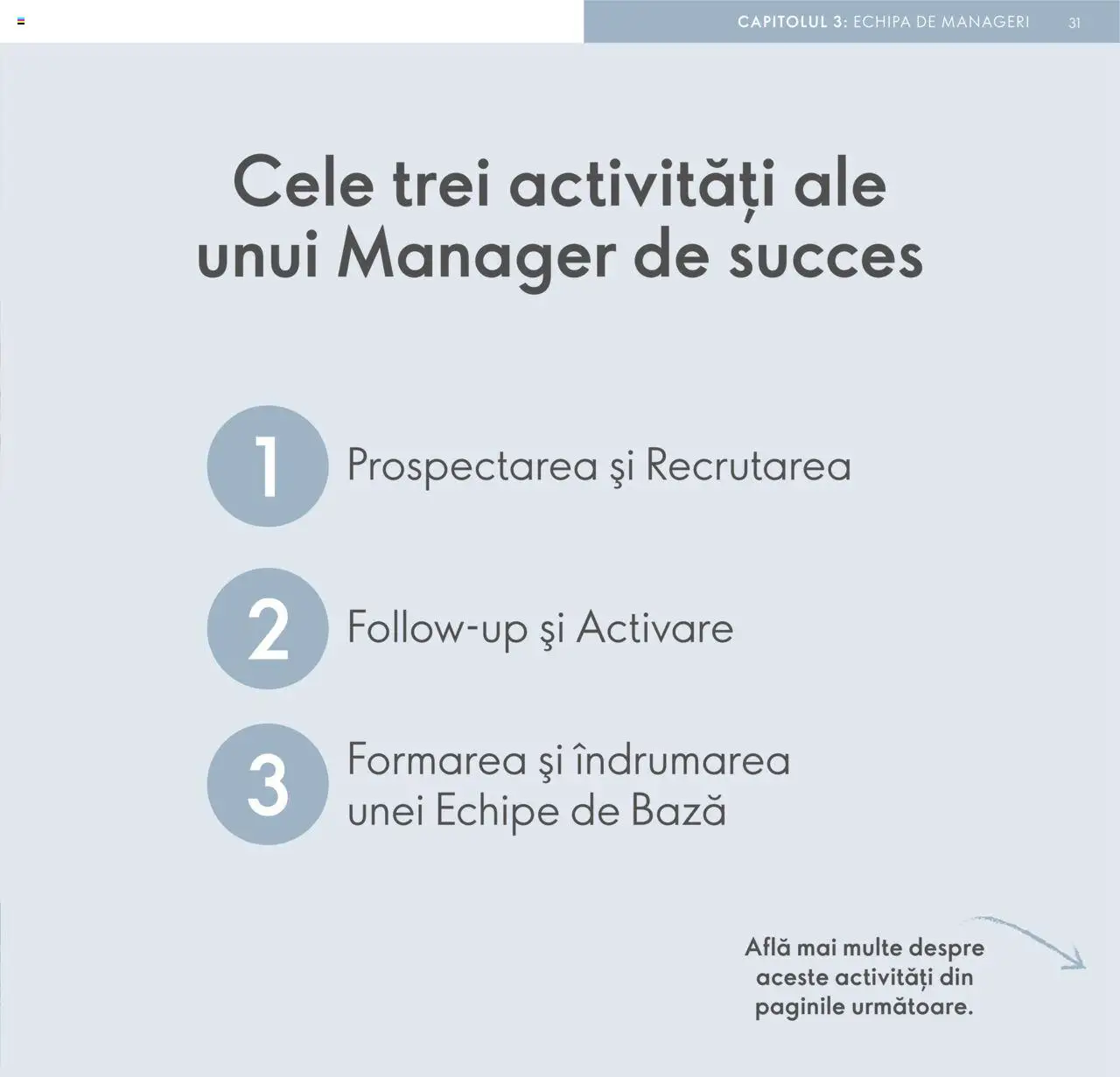 Noul catalog Oriflame – valabil de la 09.07.2024 | Pagină: 31