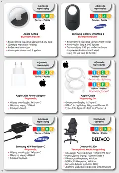  | Σελίδα: 4 | Προϊόντα: Iphone