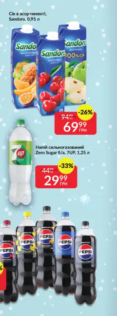 Fozzy акції дійснийкції з 03.12.2025 | Сторінка: 36