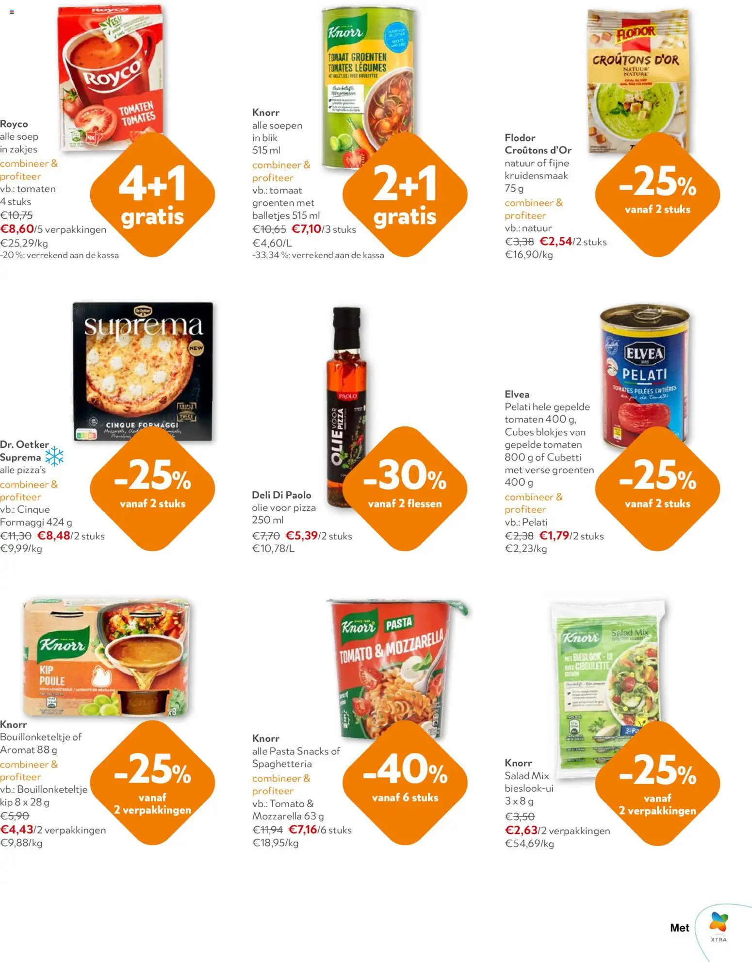 {H1} | Pagina: 17 | Producten: Pizza, Tomaten, Pasta, Kip