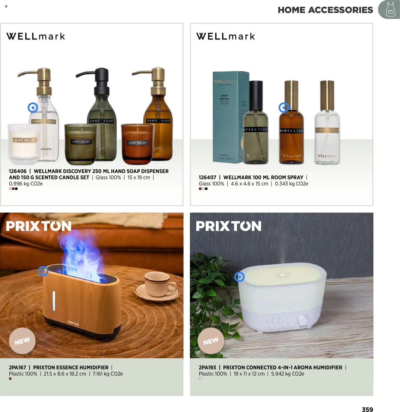 Sapo Giveaways Inspiration Guide – σε ισχύ από 14.01.2026 | Σελίδα: 359