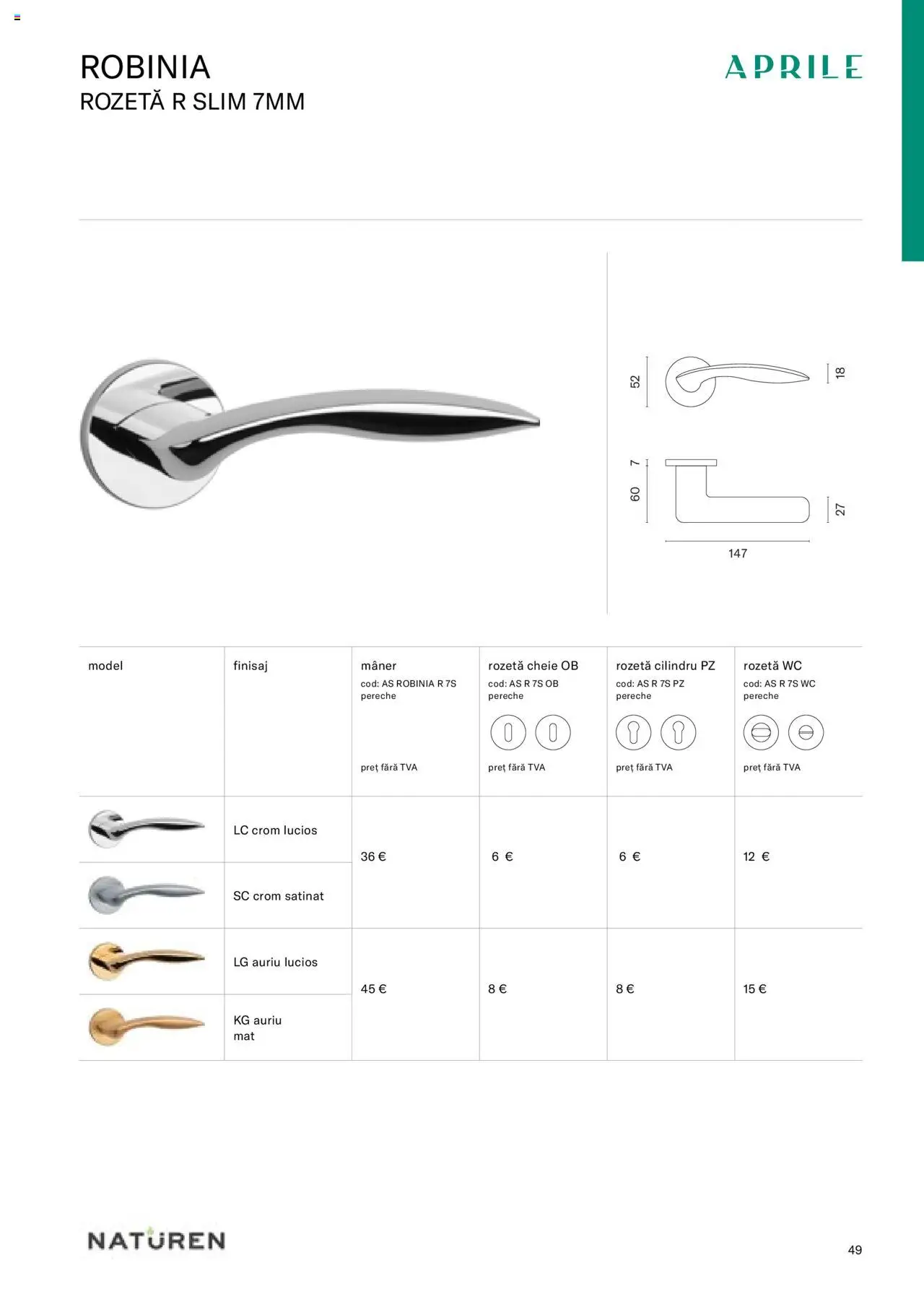 Noul catalog Proges – valabil de la 24.08.2023 | Pagină: 51 | Produse: Cheie reglabilă, Bluză făra mâneci, Mâner, Pantofi fără toc