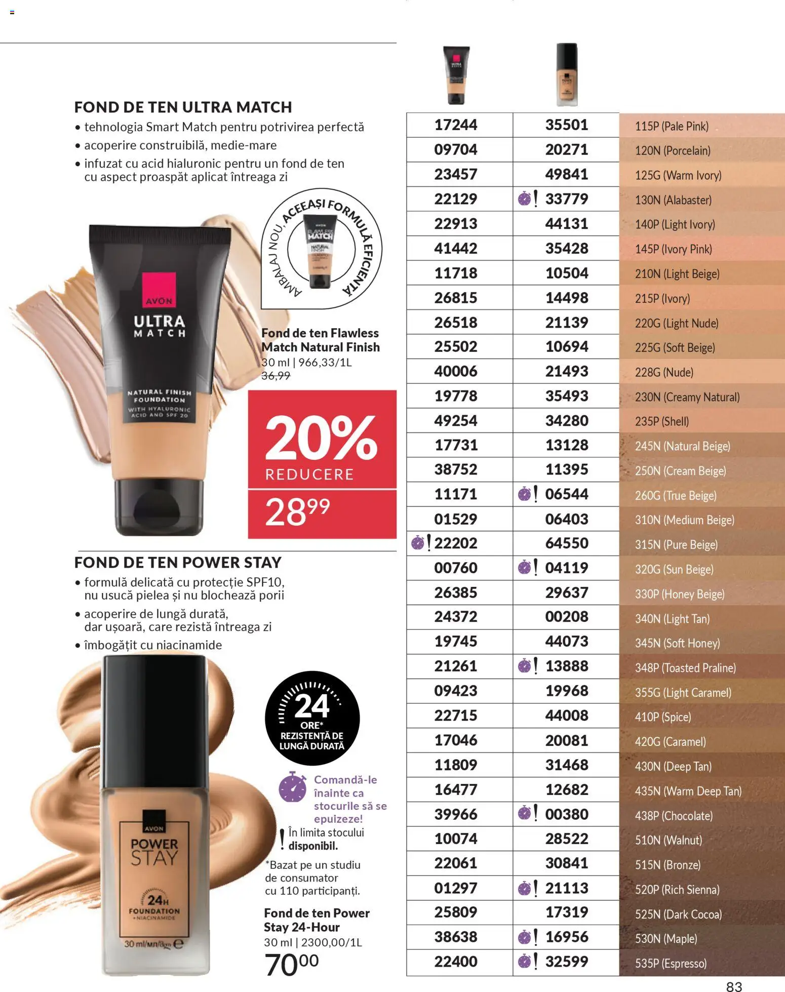 Noul catalog Avon – valabil de la 01.12.2025 | Pagină: 83 | Produse: Fond de ten, Praline