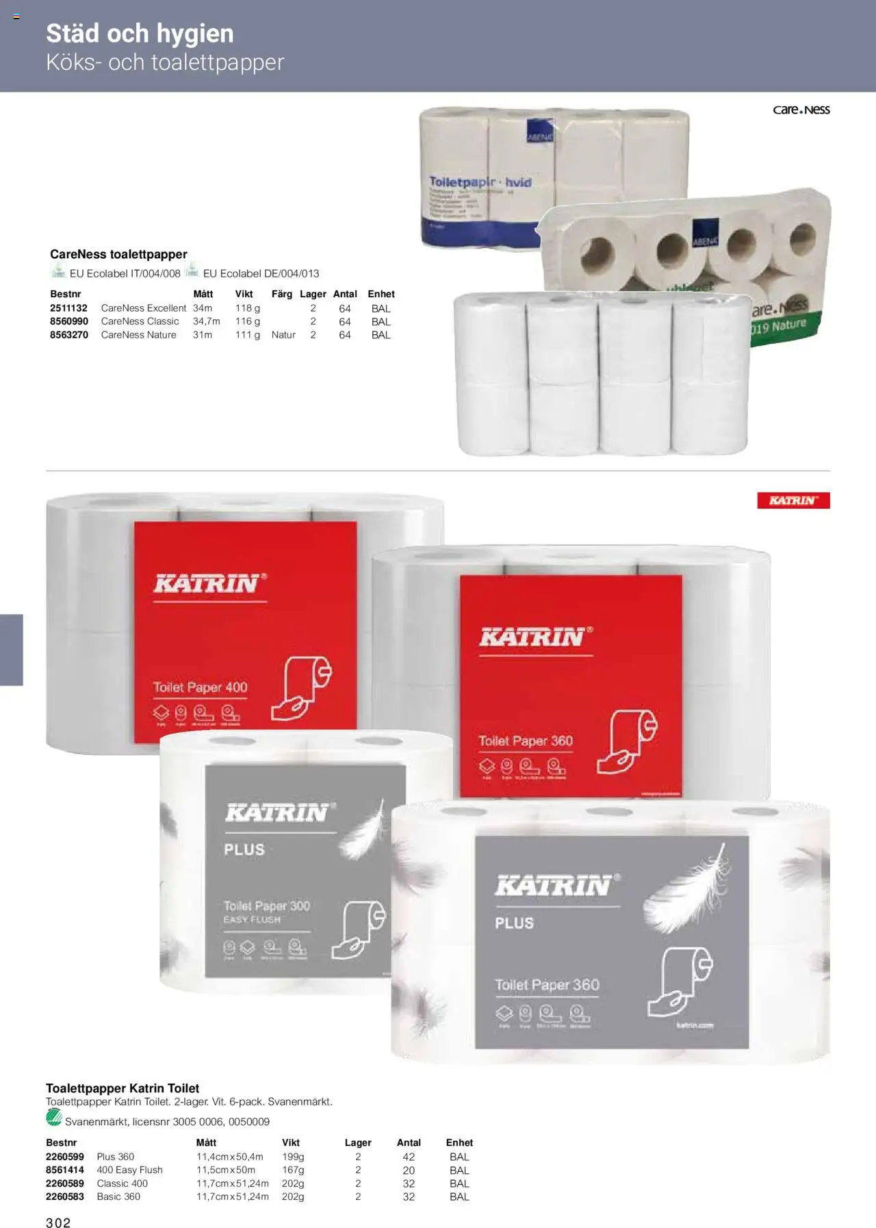 Office Depot reklamblad aktuell från 15.02.2024 | Sida: 304 | Produkter: Toalettpapper