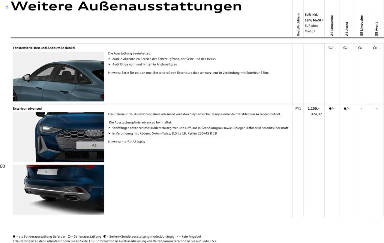 Audi A5 – gültig ab 09.01.2025 | Seite: 60