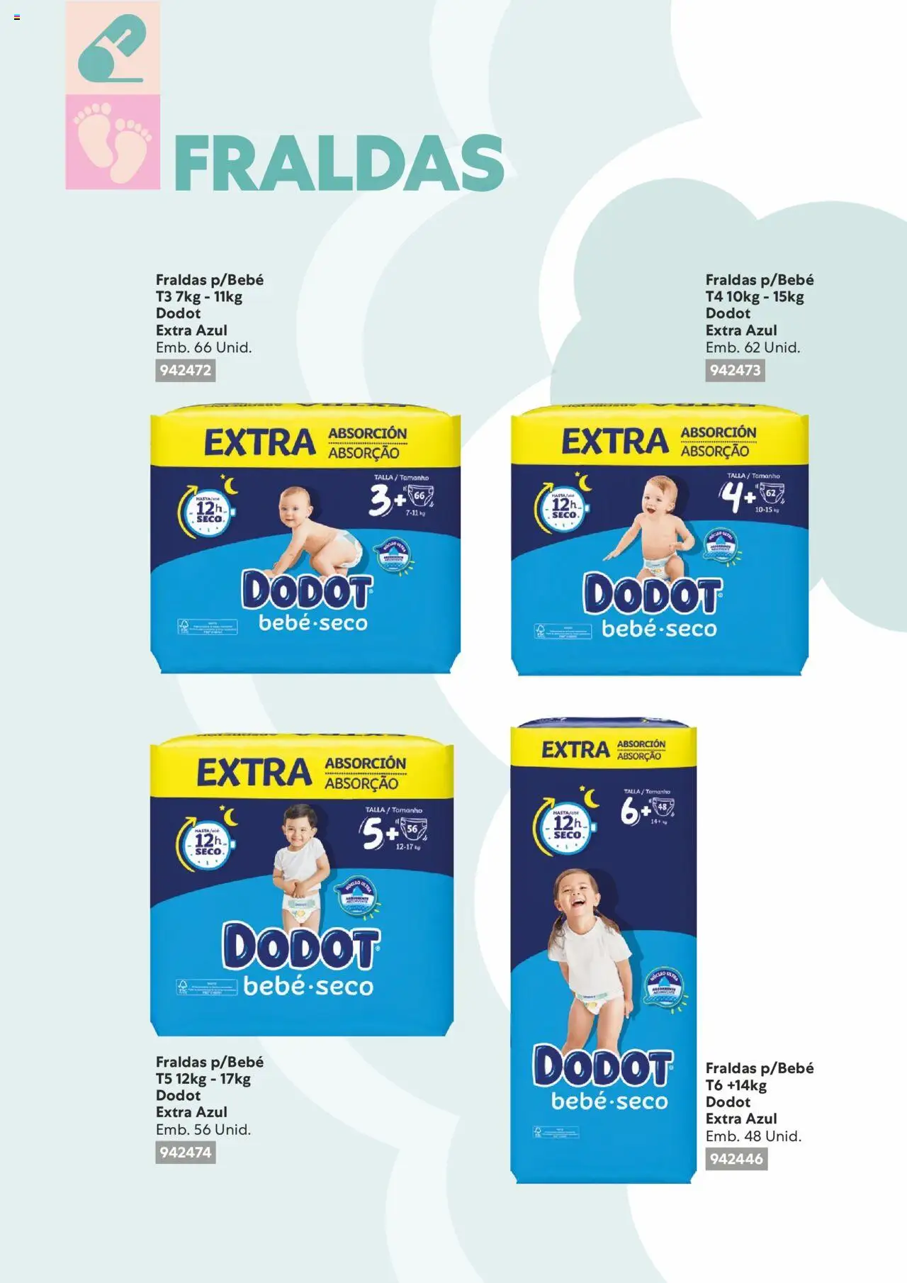 Recheio Feira do Bebé │ válido de 10.01.2023 | Página: 21