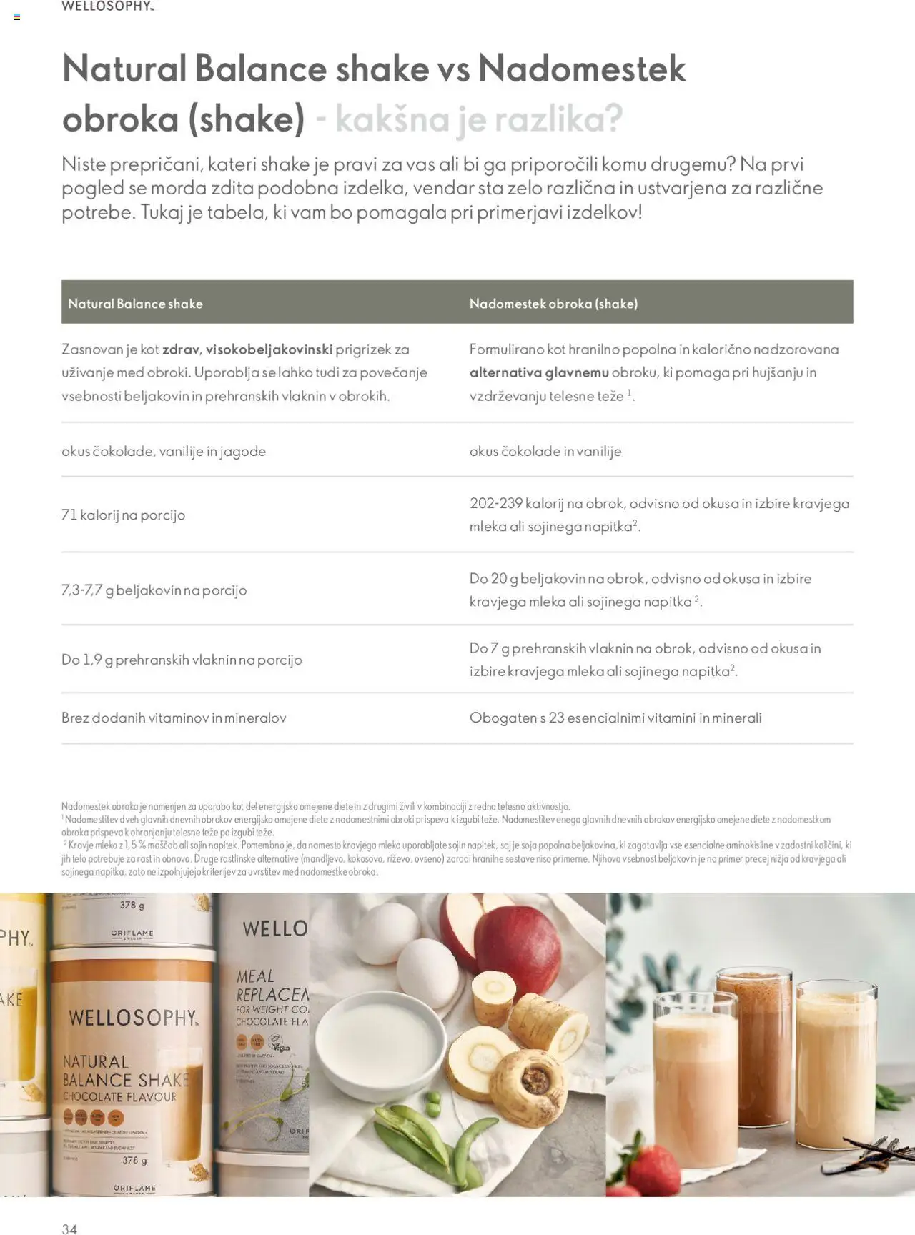 Oriflame katalog wellosophy vodnik po izdelkih │ velja od 18.12.2023 | Stran: 34 | Izdelki: Mleko, Jagode