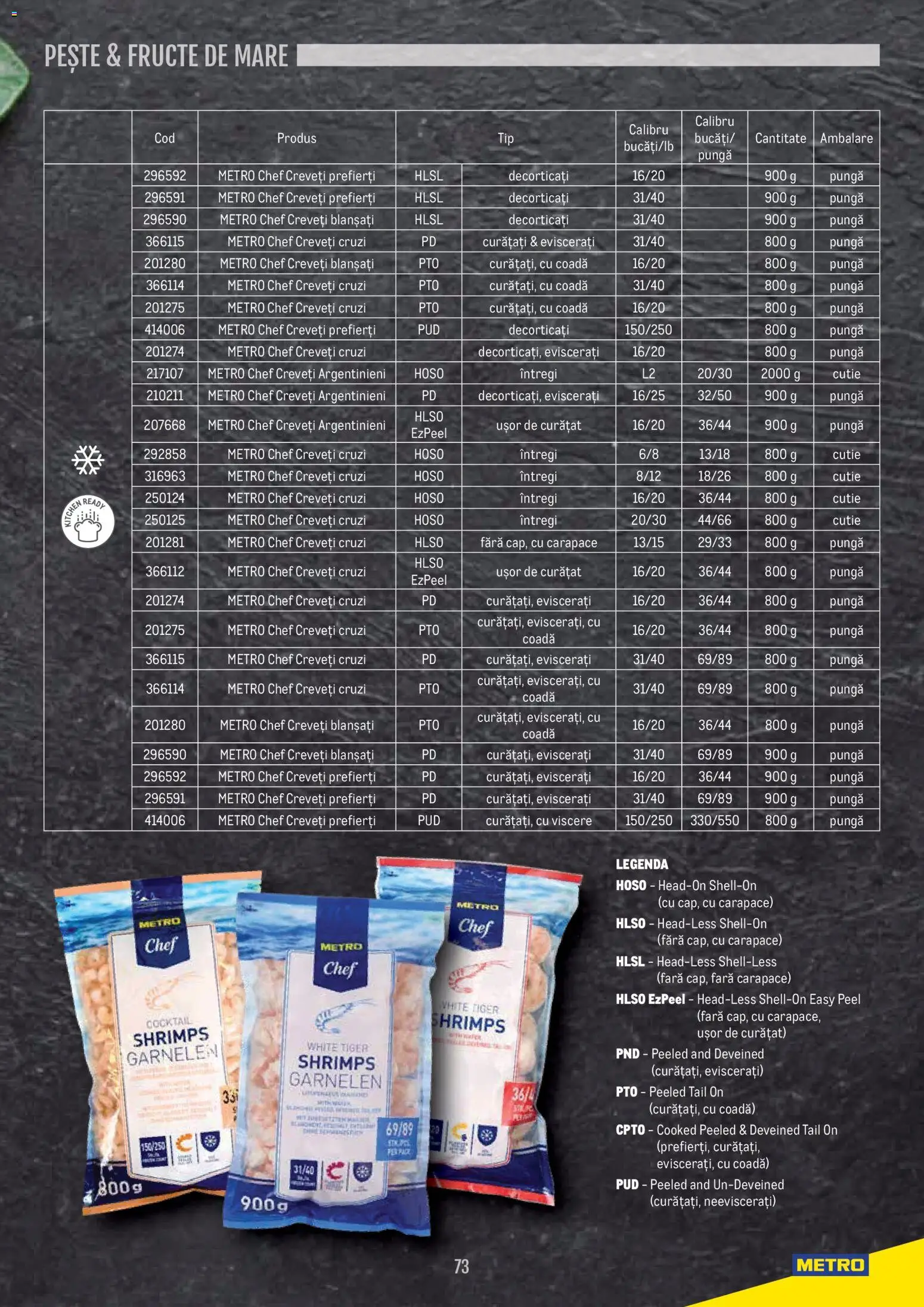 Noul catalog Metro – valabil de la 14.11.2024 | Pagină: 73 | Produse: Pungă, Pește, Fructe, Fructe De Mare