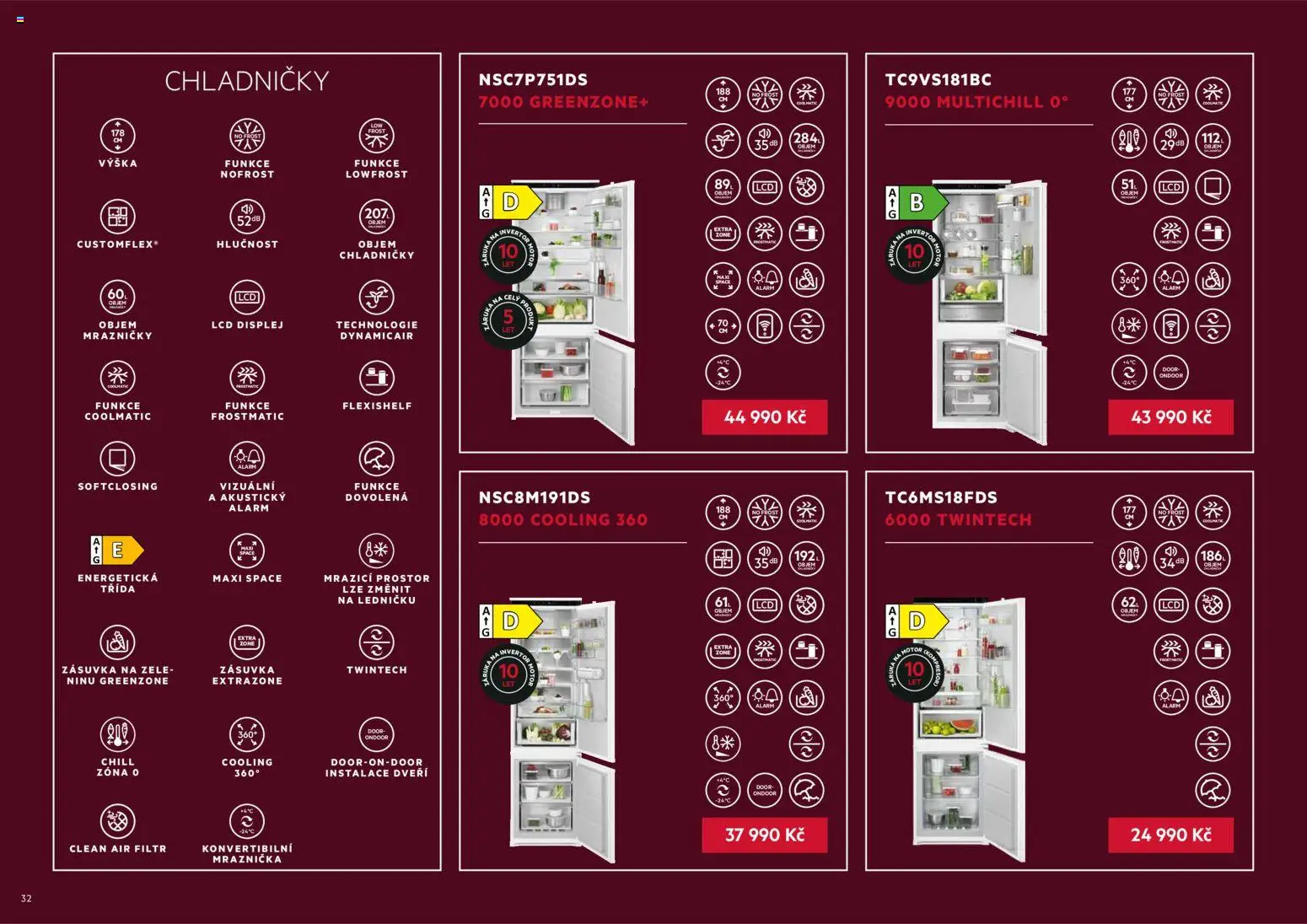 Möbelix leták - AEG od 01.09.2025 | Strana: 32 | Produkty: Kompresor, Zásuvka