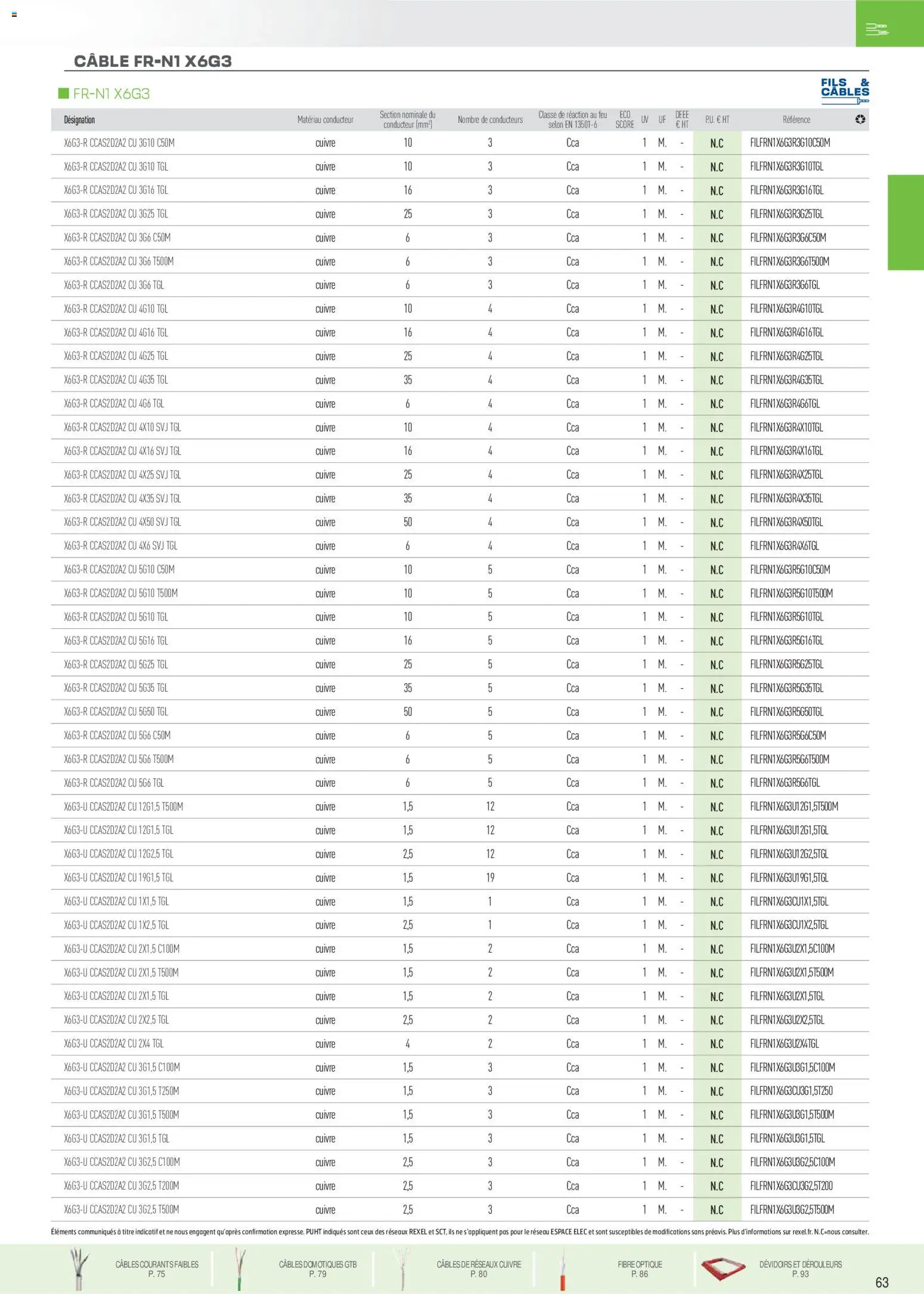 {H1} | Page: 18 | Produits: Câble