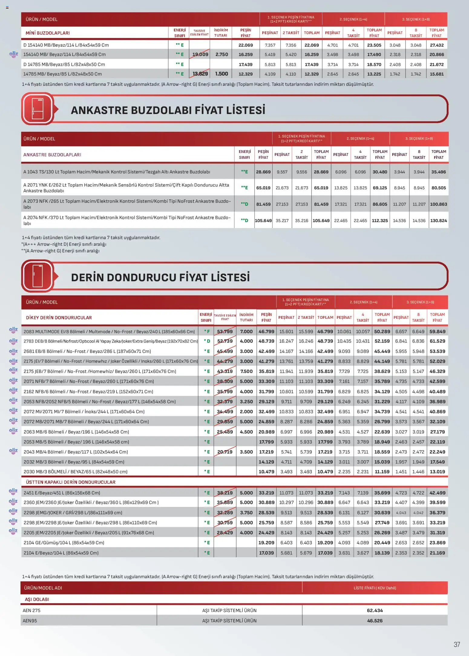 Arçelik Katalog - 01.01.2026 tarihinden itibaren geçerlidir | Sayfa: 37 | Ürünler: Buzdolabı, Dondurucu