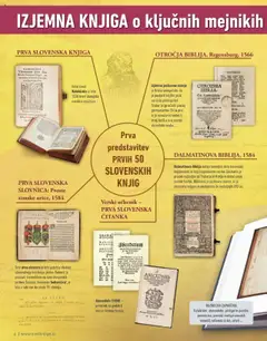 Mladinska Knjiga katalog akcije – veljaven od 01.10.2025 | Stran: 4 | Izdelki: Knjiga